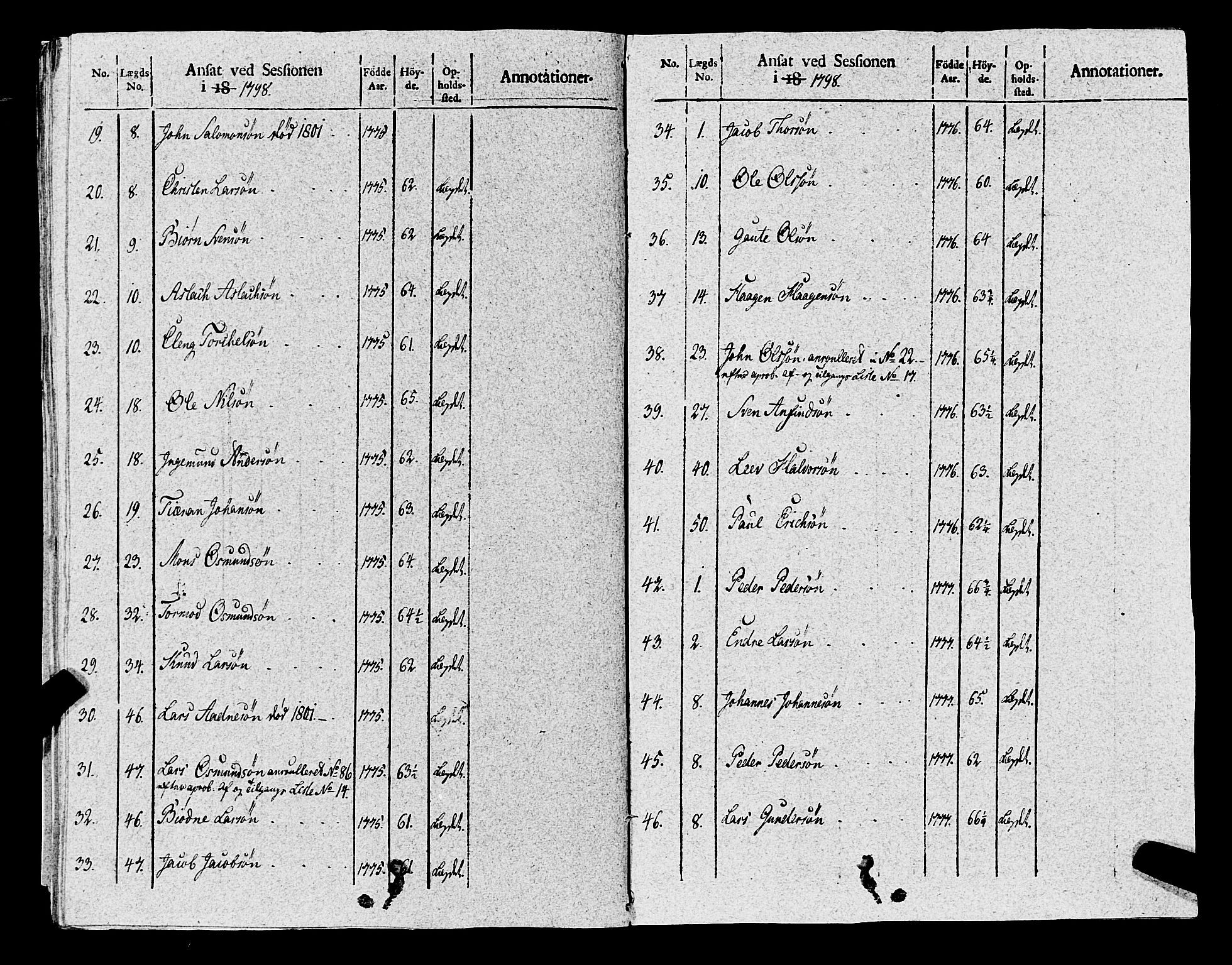 Fylkesmannen i Rogaland, AV/SAST-A-101928/99/3/325/325CA, 1655-1832, s. 8800
