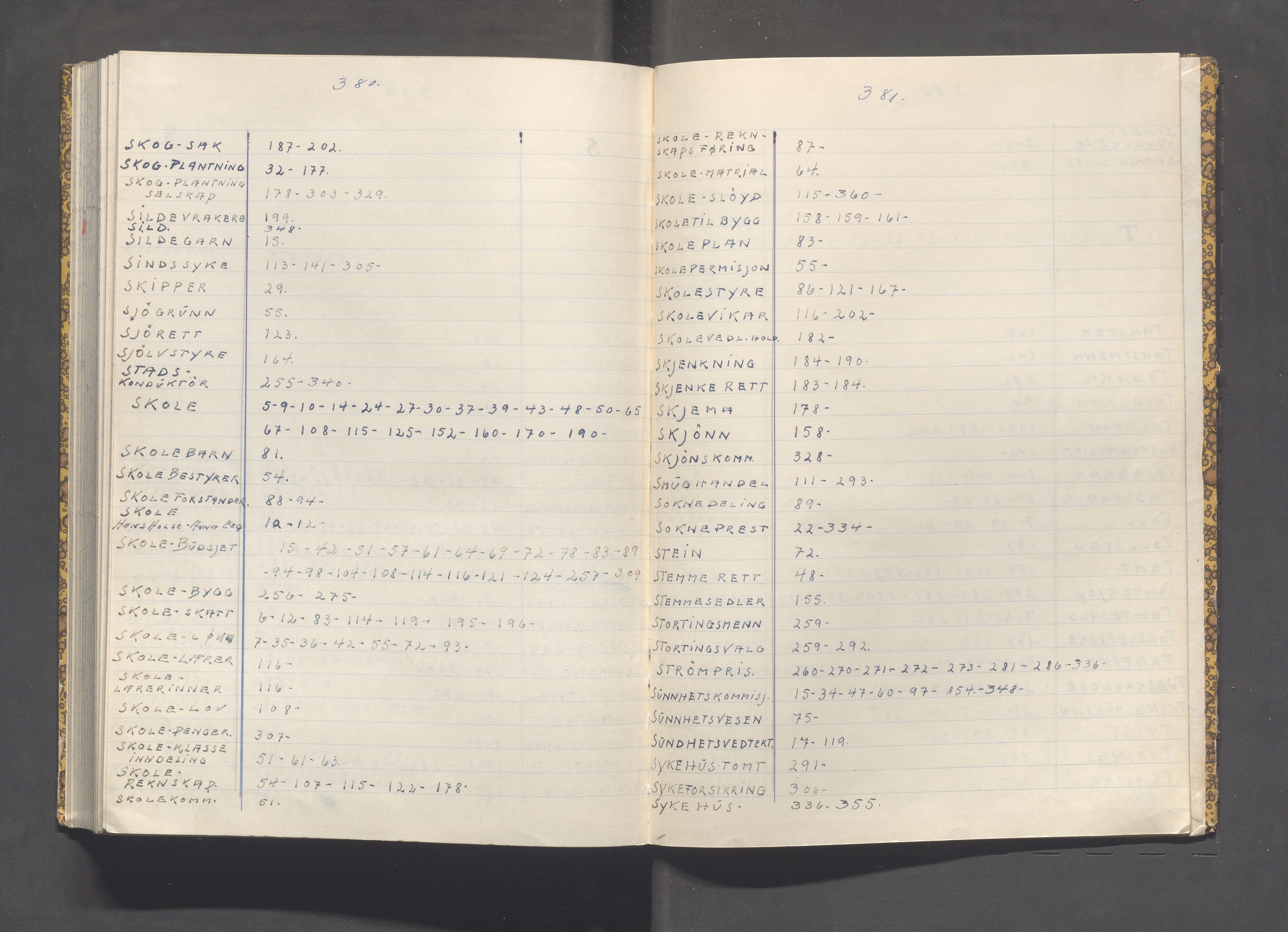 Kopervik Kommune - Formannskapet og Bystyret, IKAR/K-102468/C/Cb/L0001: Innholdsfortegnelse over brev og skriv innkommet til formannskapet, 1866-1917, s. 380-381