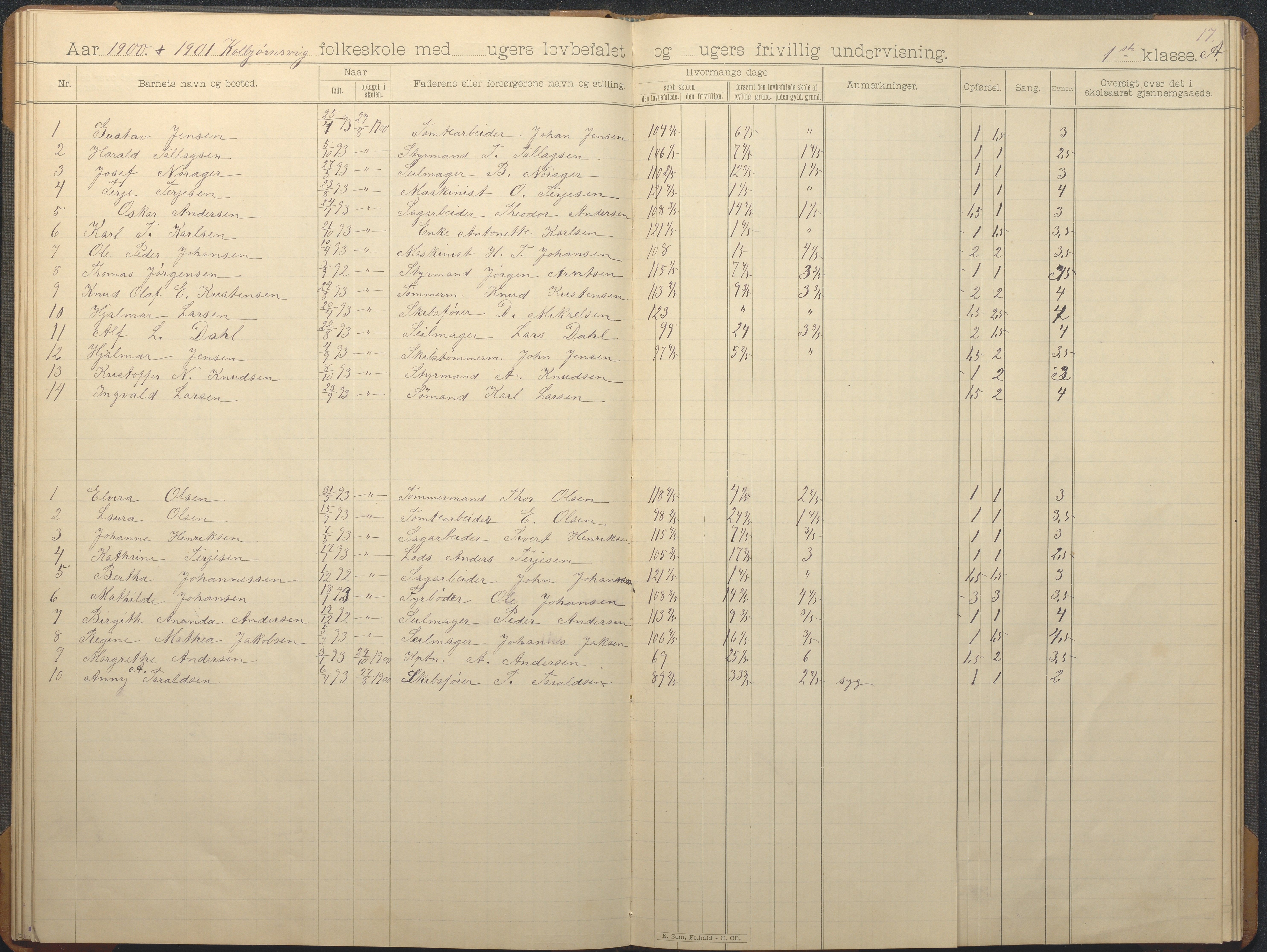 Hisøy kommune frem til 1991, AAKS/KA0922-PK/32/L0013: Skoleprotokoll, 1892-1908, s. 17