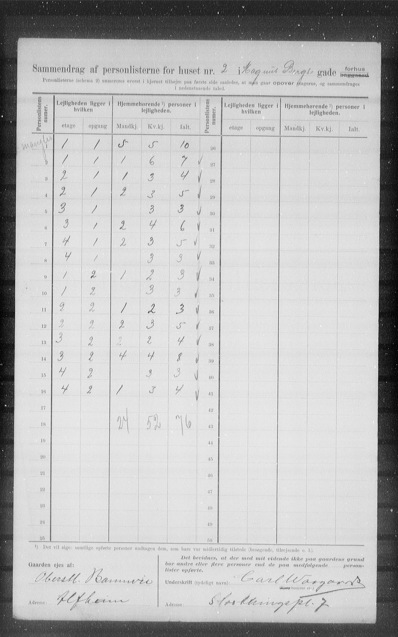 OBA, Kommunal folketelling 1.2.1907 for Kristiania kjøpstad, 1907, s. 30160