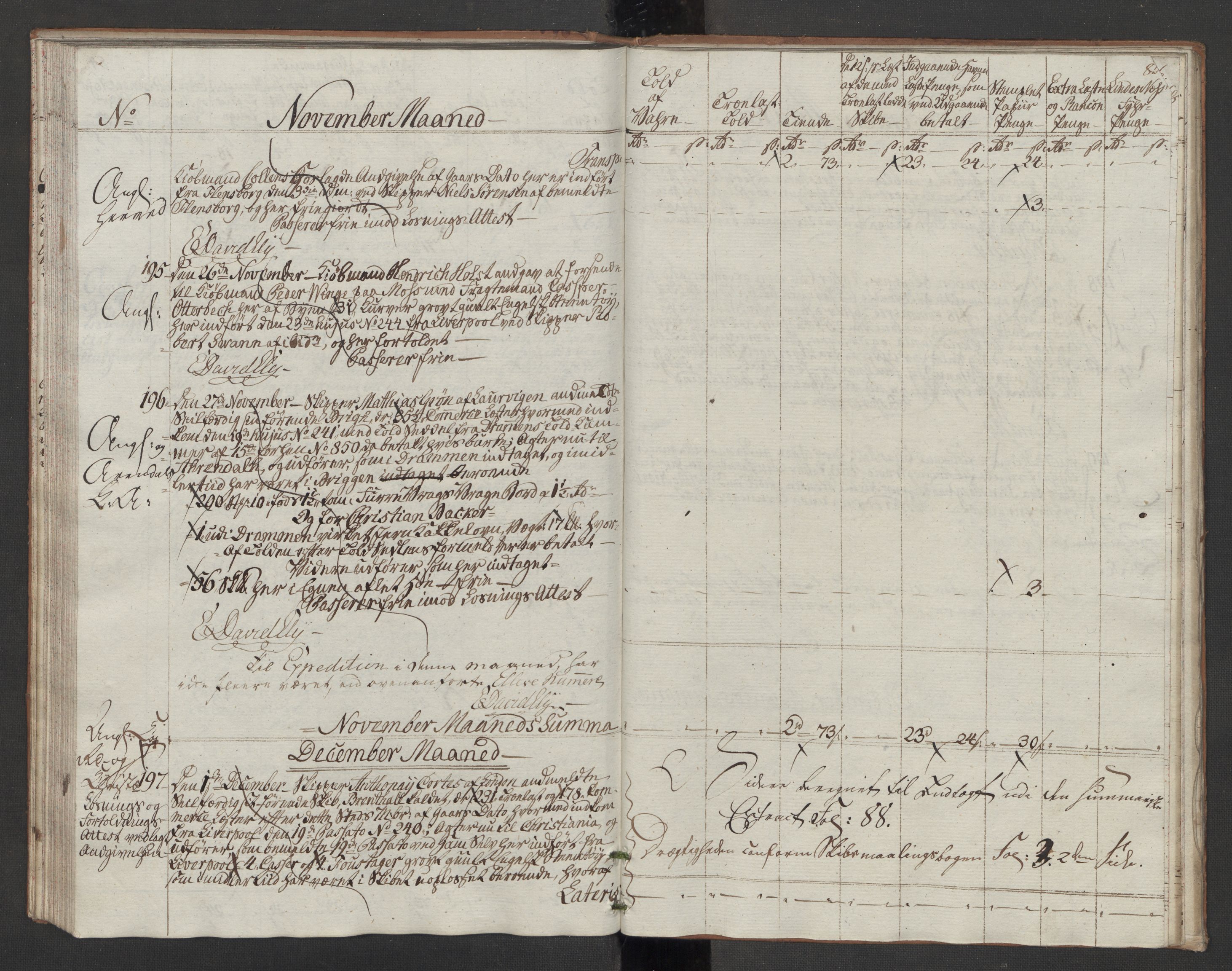 Generaltollkammeret, tollregnskaper, RA/EA-5490/R10/L0054/0002: Tollregnskaper Tønsberg / Utgående tollbok, 1790-1792, s. 84b-85a