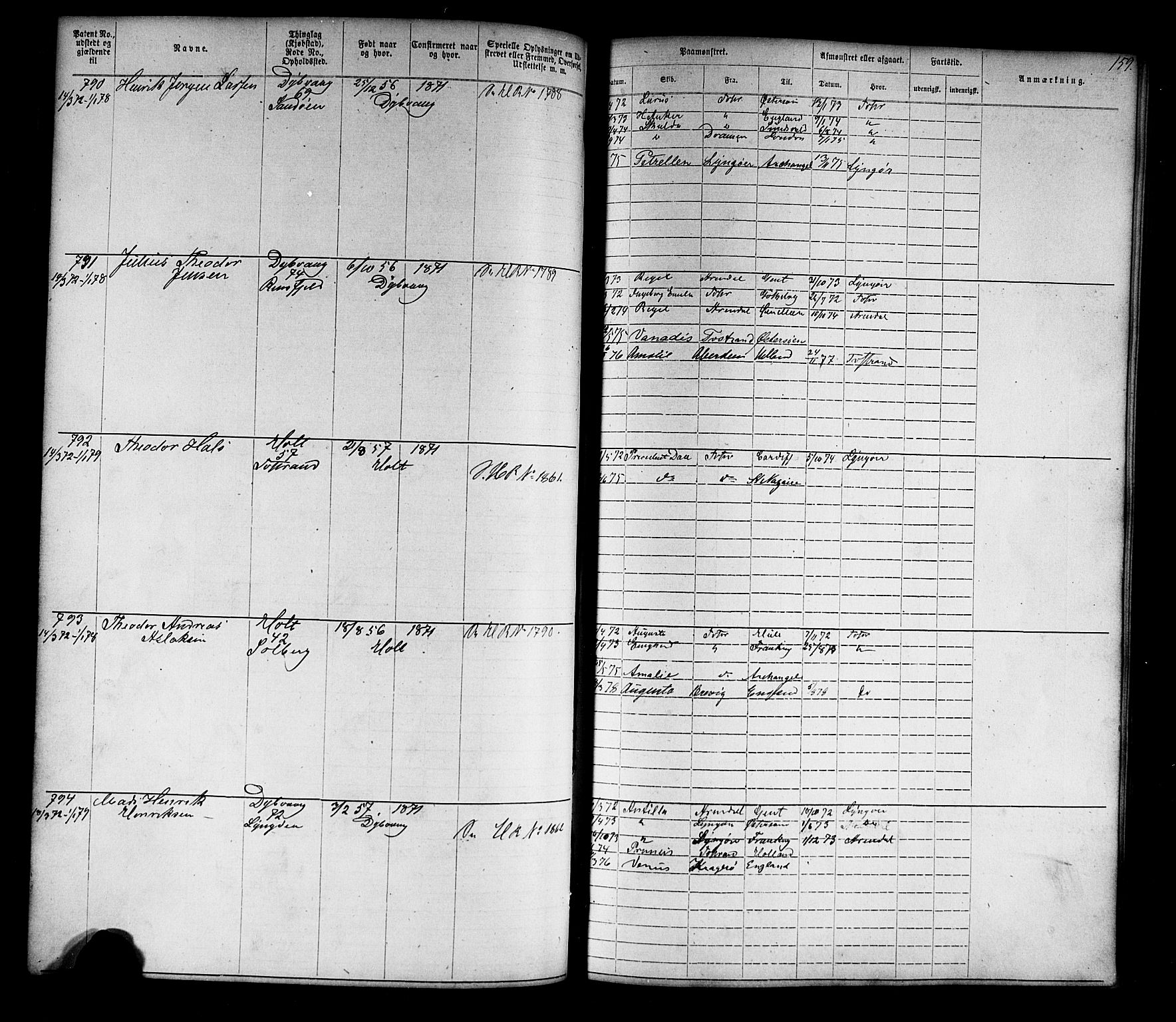 Tvedestrand mønstringskrets, SAK/2031-0011/F/Fa/L0003: Annotasjonsrulle nr 1-1905 med register, U-25, 1866-1886, s. 181