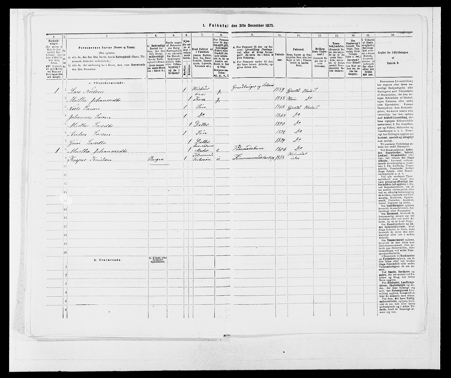 SAB, Folketelling 1875 for 1250P Haus prestegjeld, 1875, s. 185