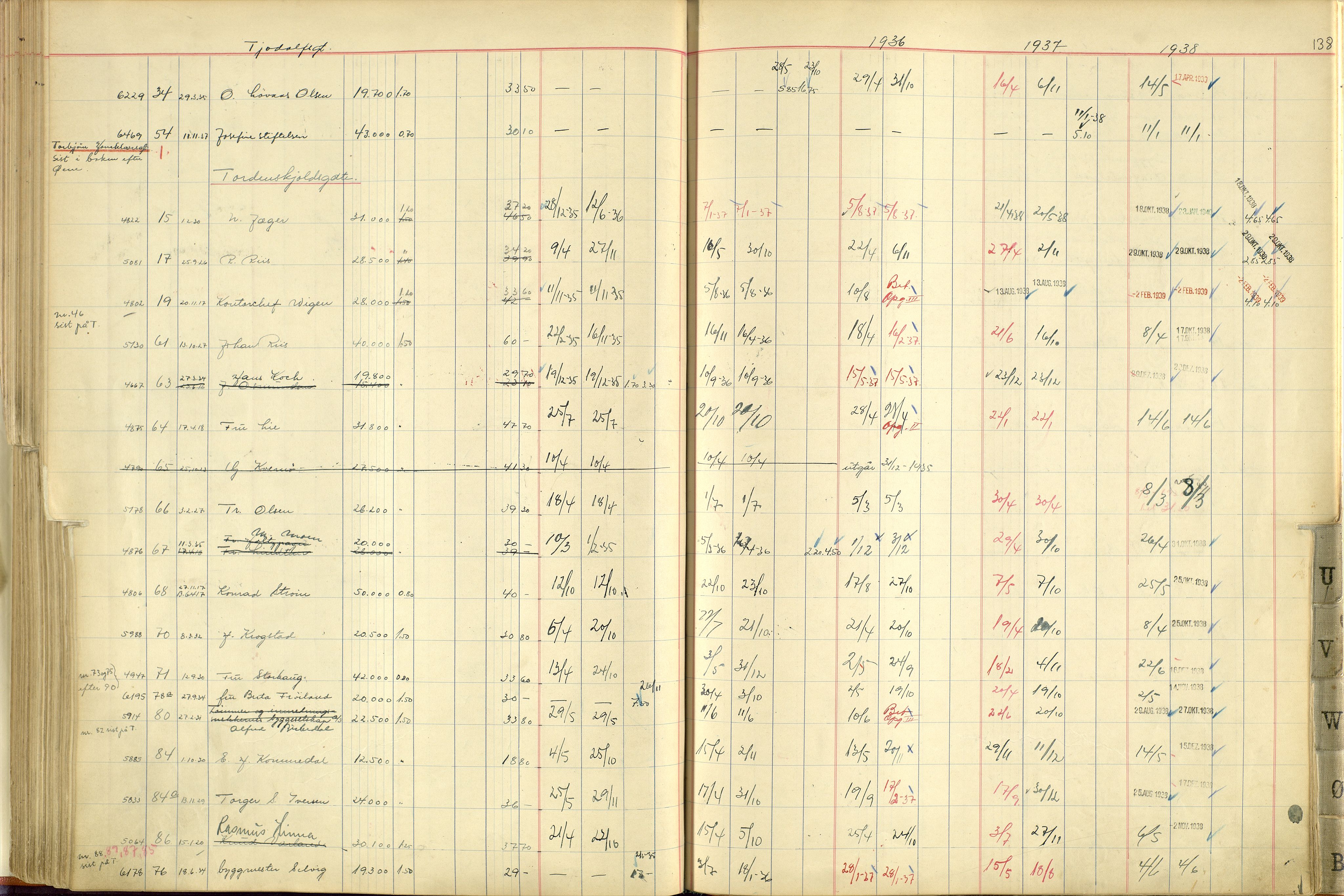 Norges Brannkasse Stavanger, AV/SAST-A-102143/F/Fc/L0005: Brannkontingentprotokoll M-Ø, 1934-1938, s. 137b-138a