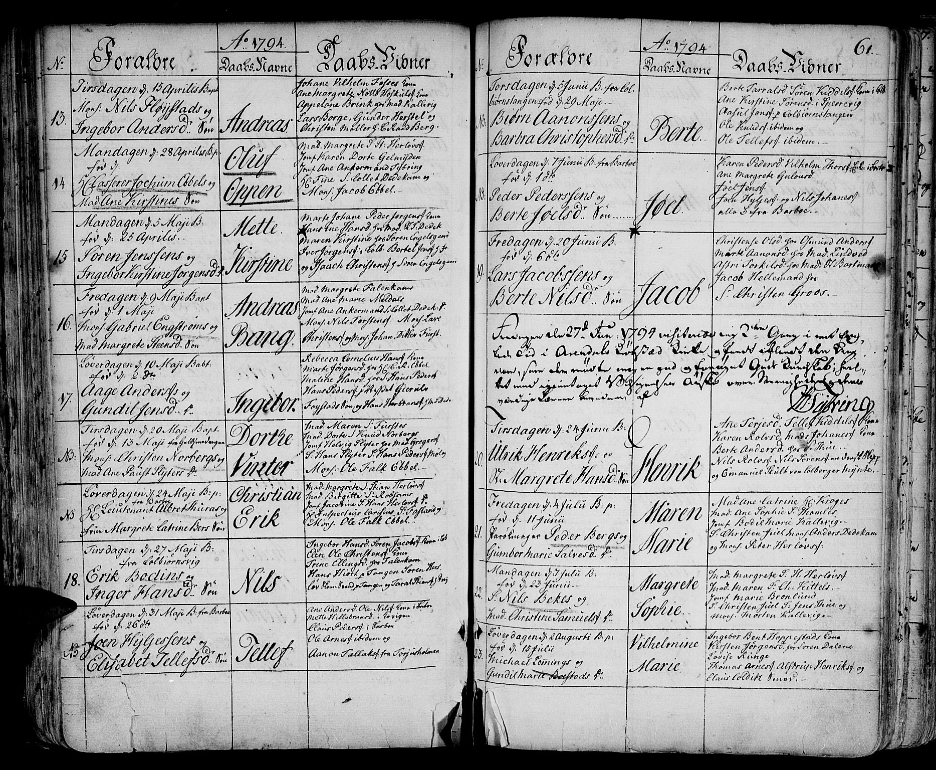 Arendal sokneprestkontor, Trefoldighet, AV/SAK-1111-0040/F/Fa/L0002: Ministerialbok nr. A 2, 1771-1815, s. 61