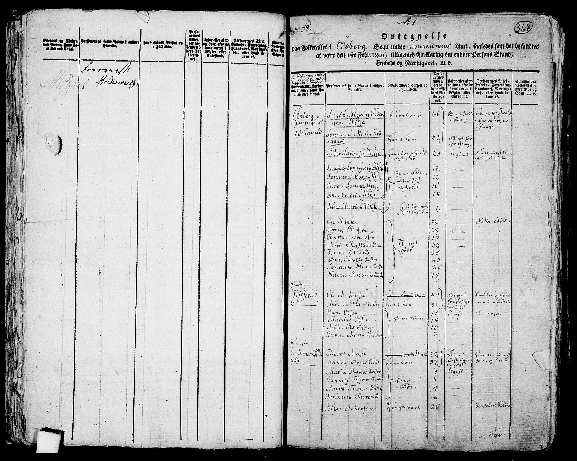 RA, Folketelling 1801 for 0125P Eidsberg prestegjeld, 1801, s. 366b-367a