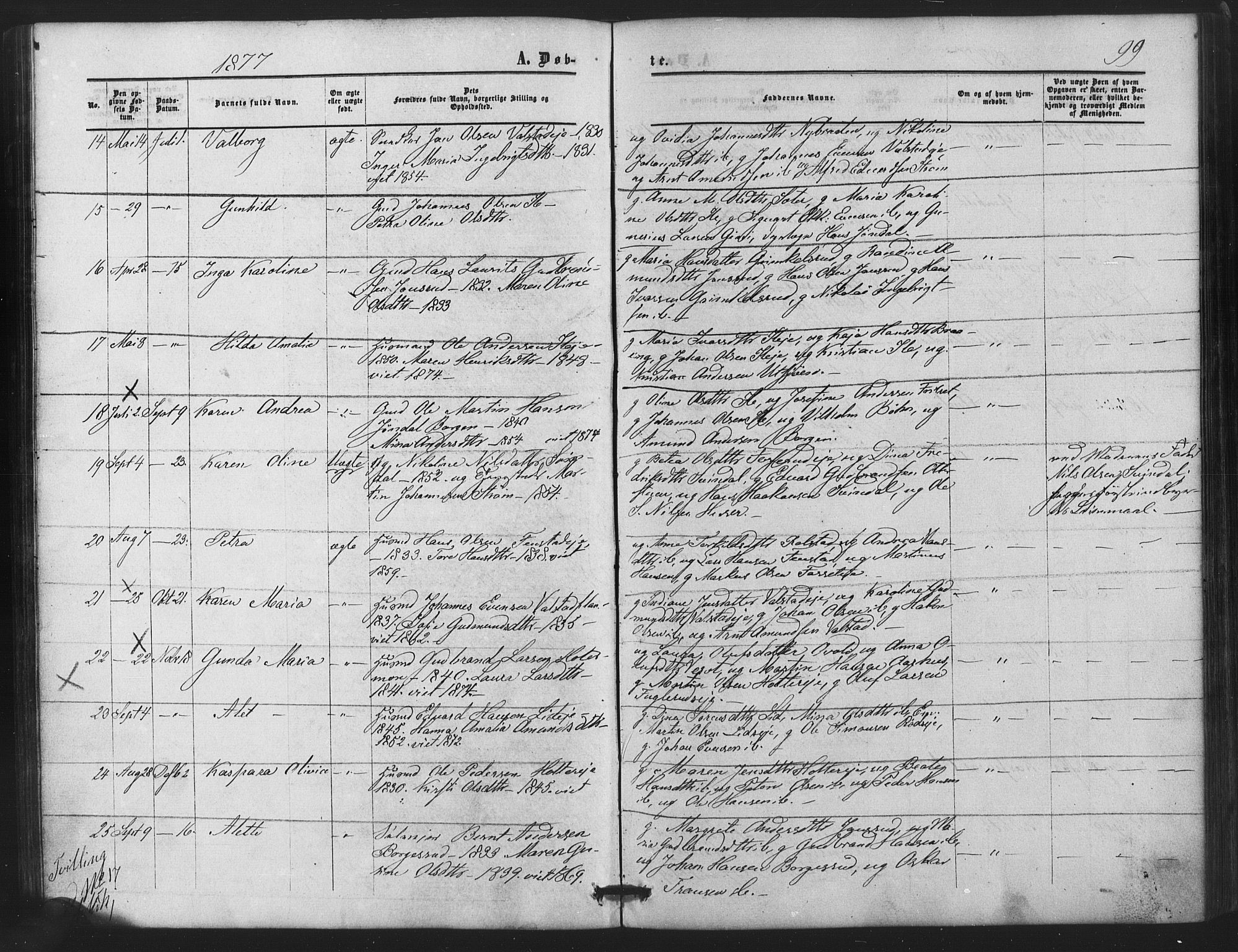 Nes prestekontor Kirkebøker, AV/SAO-A-10410/F/Fb/L0001: Ministerialbok nr. II 1, 1859-1882, s. 99