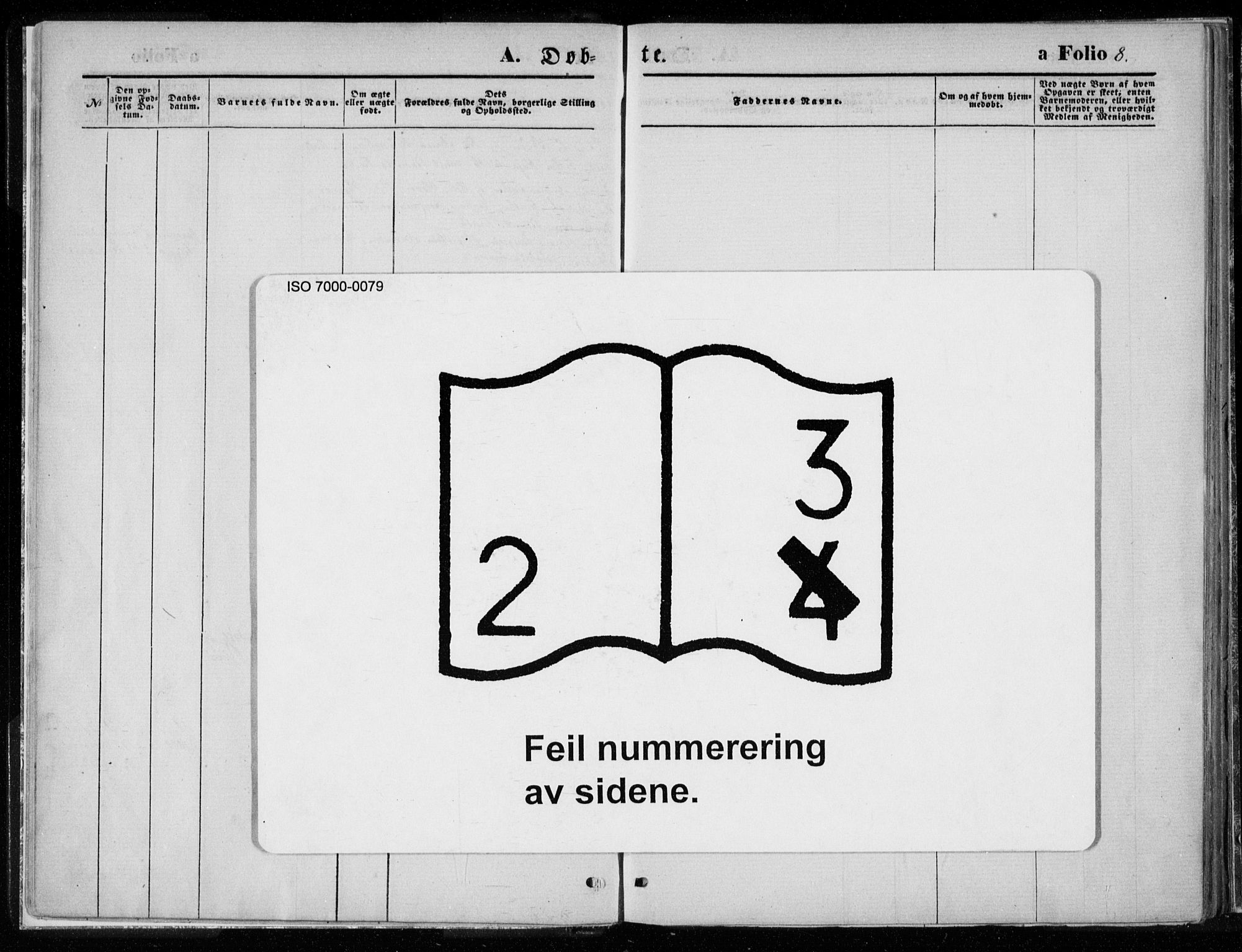 Ministerialprotokoller, klokkerbøker og fødselsregistre - Nord-Trøndelag, AV/SAT-A-1458/720/L0187: Ministerialbok nr. 720A04 /1, 1875-1879, s. 8