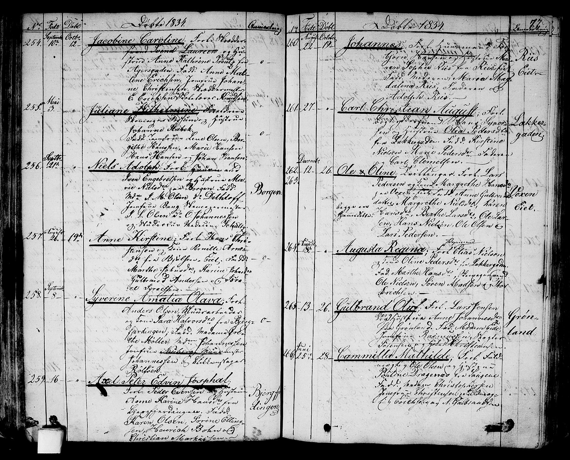 Aker prestekontor kirkebøker, AV/SAO-A-10861/G/L0006: Klokkerbok nr. 6, 1830-1838, s. 77