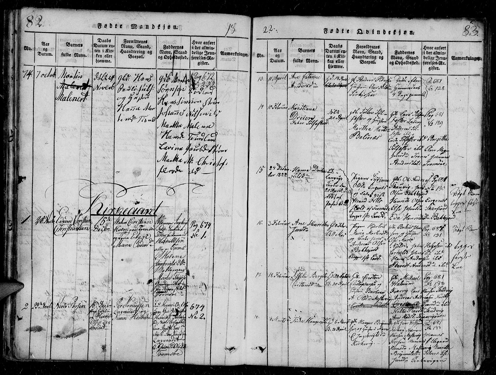 Tromsø sokneprestkontor/stiftsprosti/domprosti, AV/SATØ-S-1343/G/Gb/L0001klokker: Klokkerbok nr. 1, 1821-1833, s. 82-83