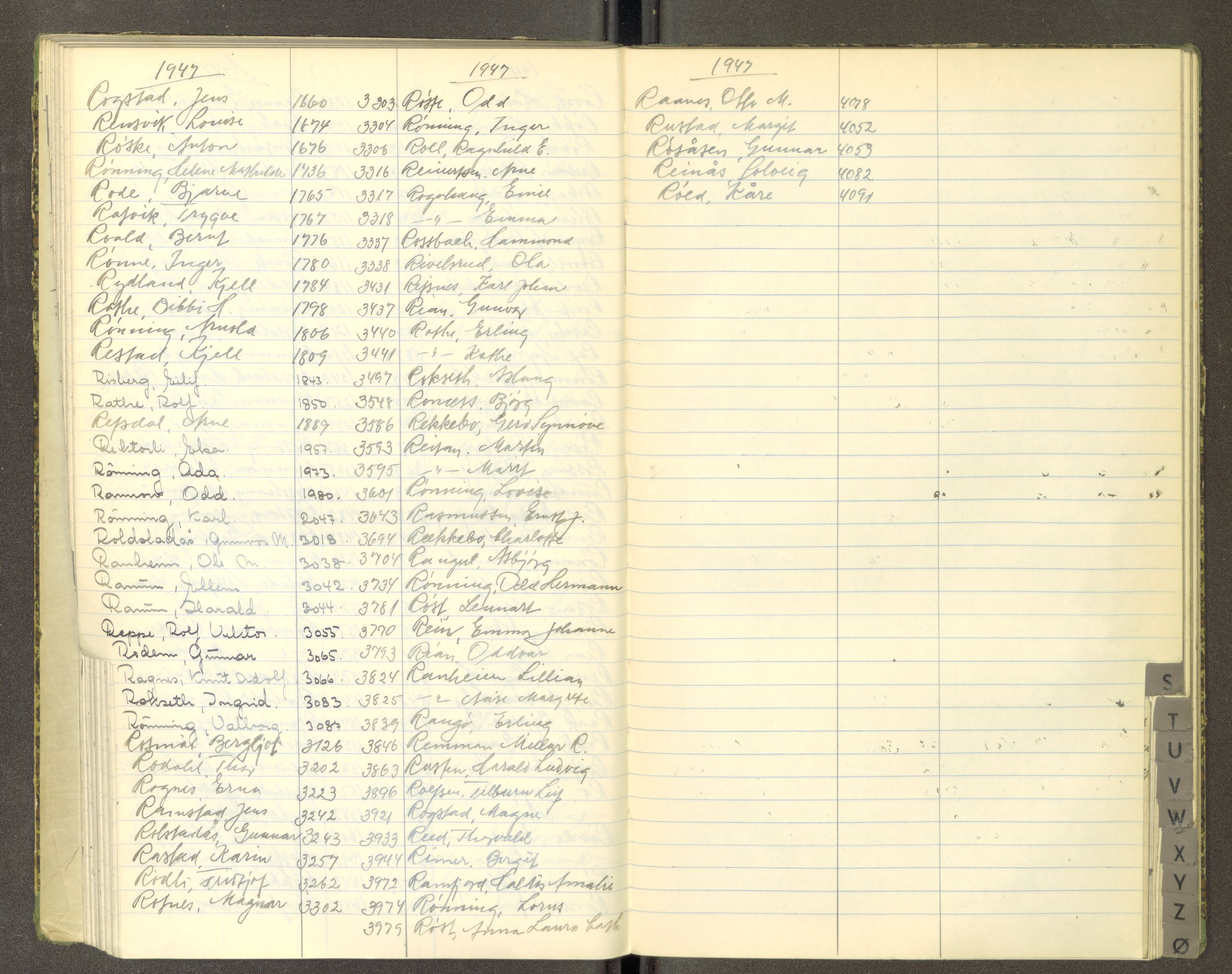 Trondheim politikammer, AV/SAT-A-1887/1/30/L0055: Register til passprotokoll, 1945-1947