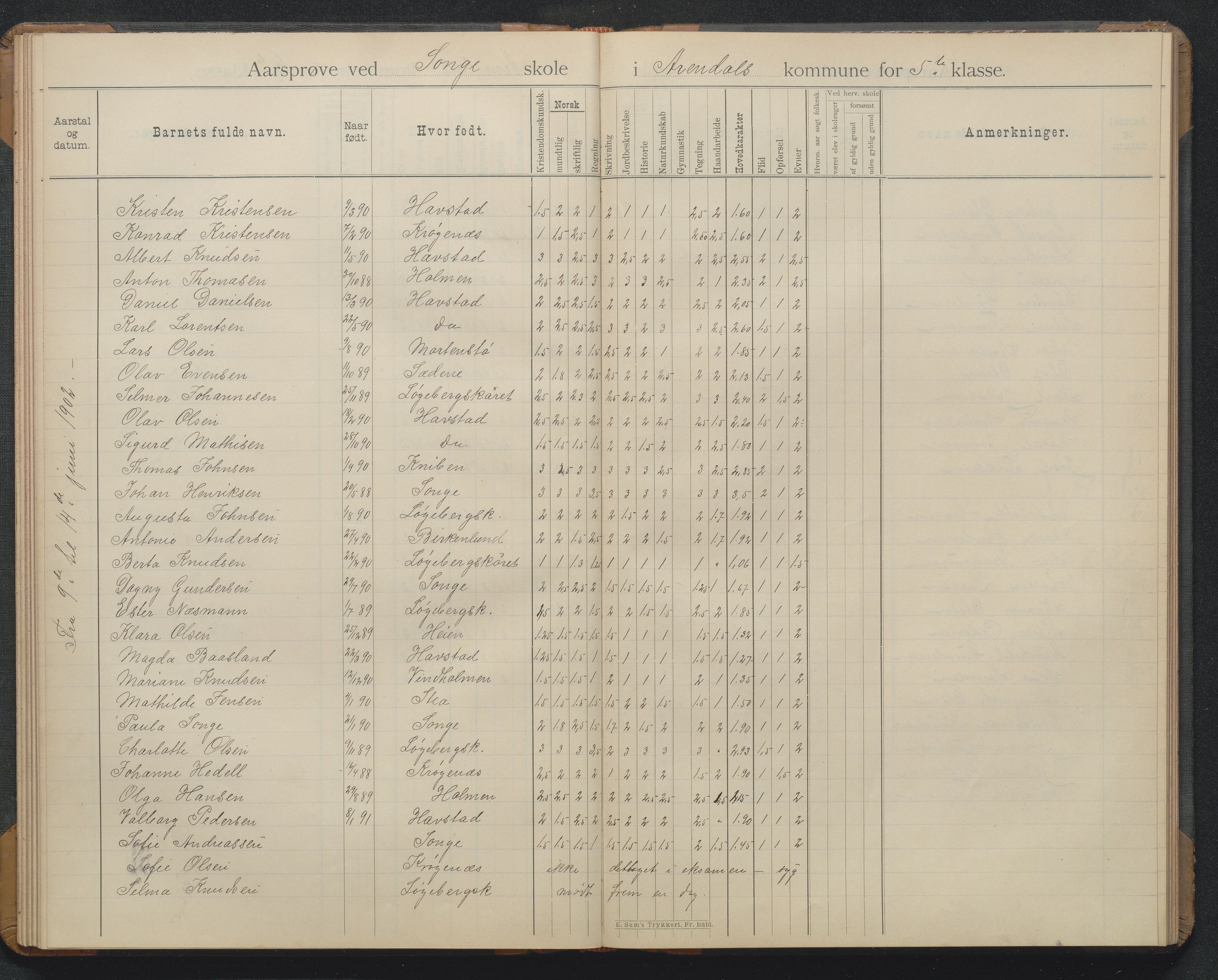 Arendal kommune, Katalog I, AAKS/KA0906-PK-I/07/L0369: Årsprøveprotokoll, 1894-1903