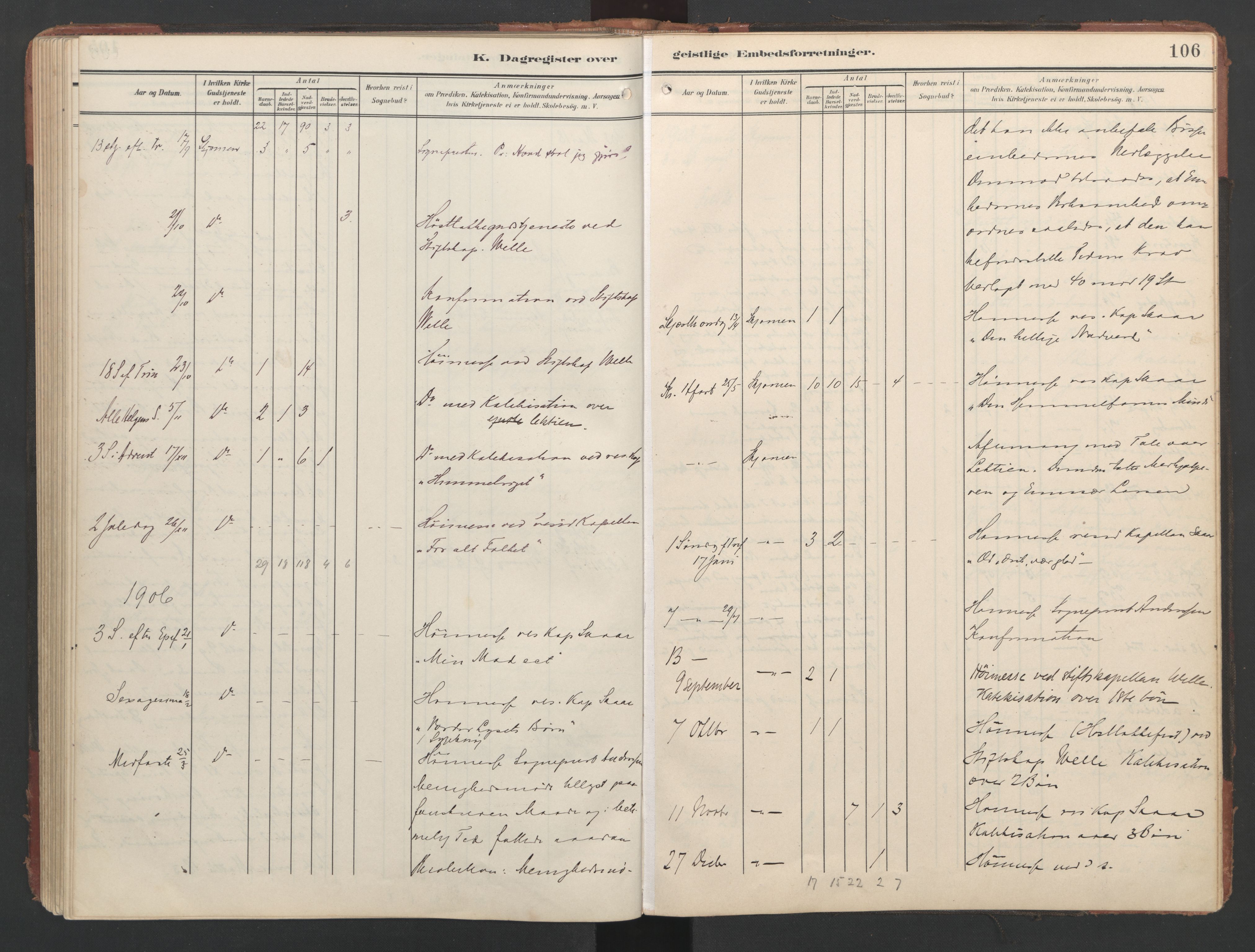 Ministerialprotokoller, klokkerbøker og fødselsregistre - Nordland, AV/SAT-A-1459/867/L0966: Klokkerbok nr. 867C01, 1904-1952, s. 106