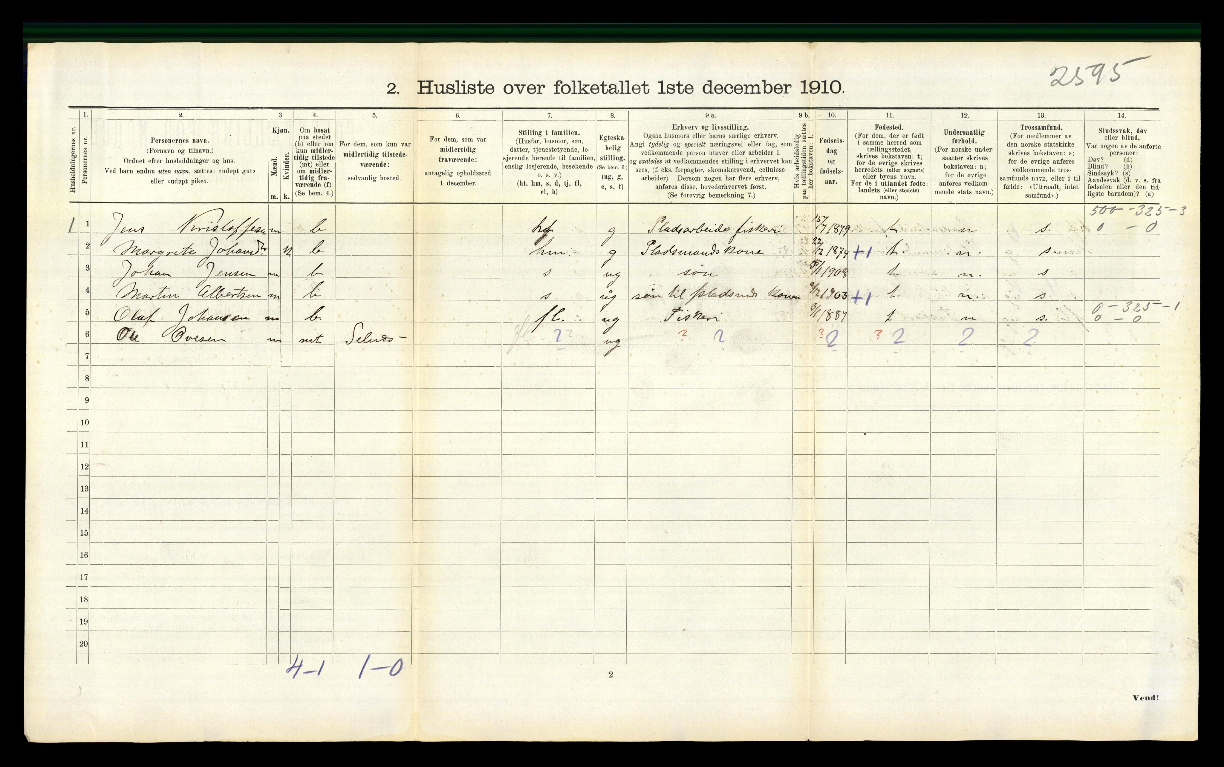 RA, Folketelling 1910 for 1630 Aa herred, 1910, s. 521