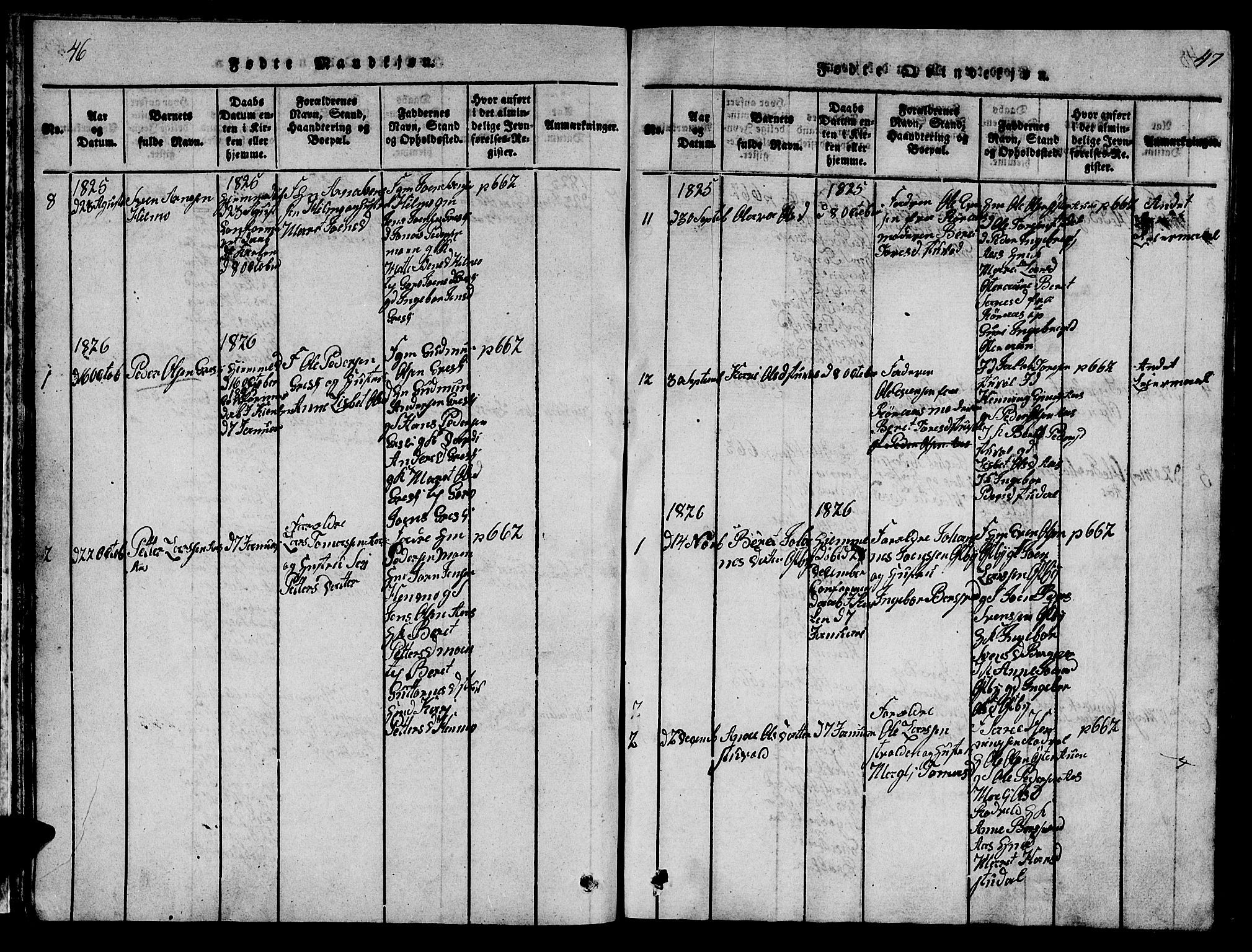 Ministerialprotokoller, klokkerbøker og fødselsregistre - Sør-Trøndelag, AV/SAT-A-1456/698/L1164: Klokkerbok nr. 698C01, 1816-1861, s. 46-47