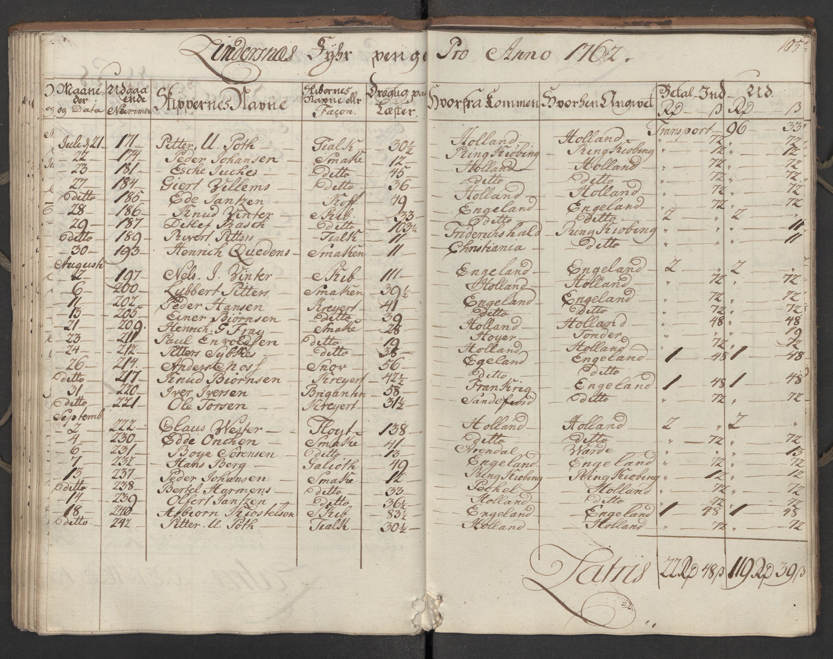 Generaltollkammeret, tollregnskaper, AV/RA-EA-5490/R14/L0037/0001: Tollregnskaper Øster-Risør / Utgående hovedtollbok, 1762, s. uindeksert