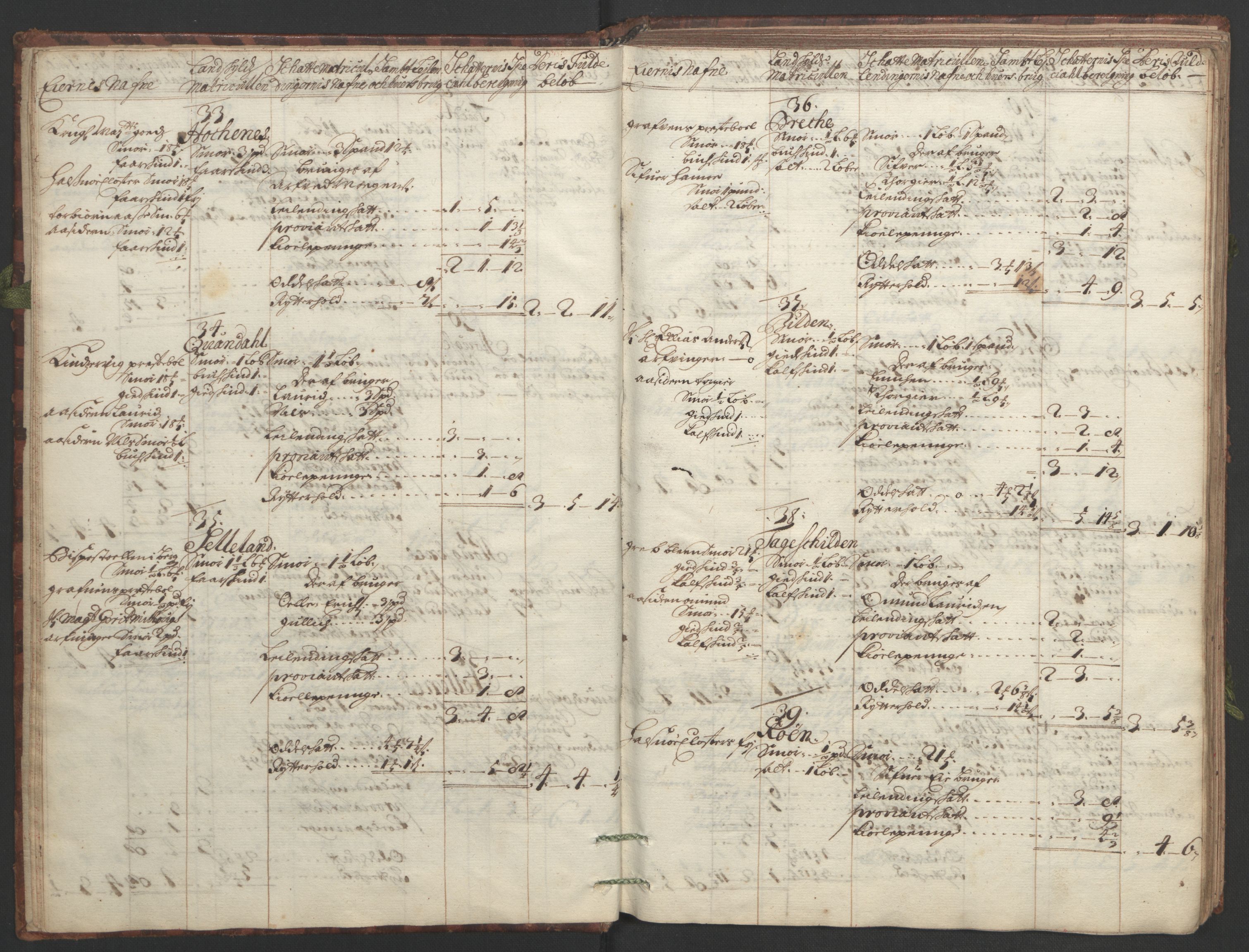 Rentekammeret inntil 1814, Reviderte regnskaper, Fogderegnskap, AV/RA-EA-4092/R48/L2975: Fogderegnskap Sunnhordland og Hardanger, 1694, s. 177