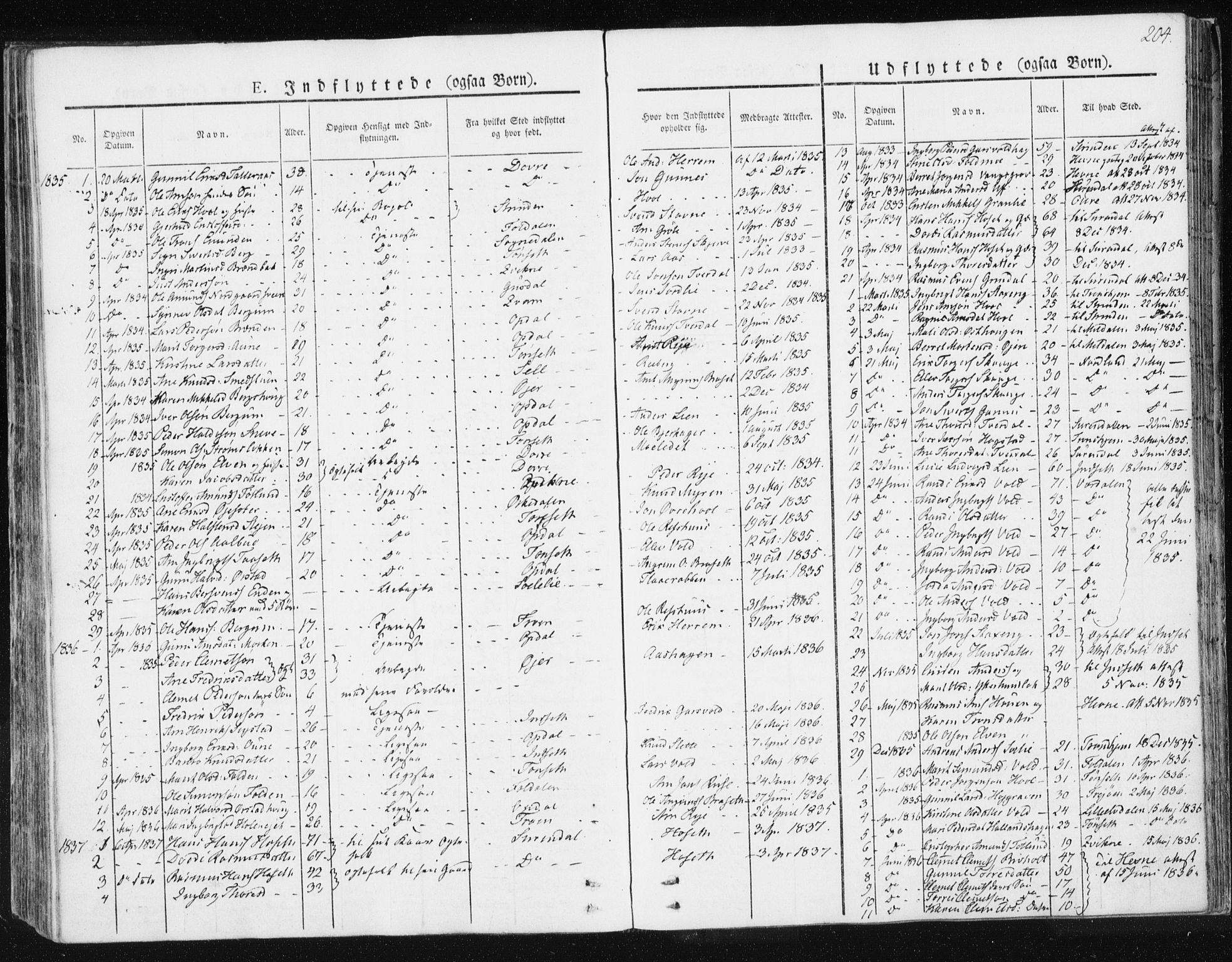 Ministerialprotokoller, klokkerbøker og fødselsregistre - Sør-Trøndelag, SAT/A-1456/674/L0869: Ministerialbok nr. 674A01, 1829-1860, s. 204