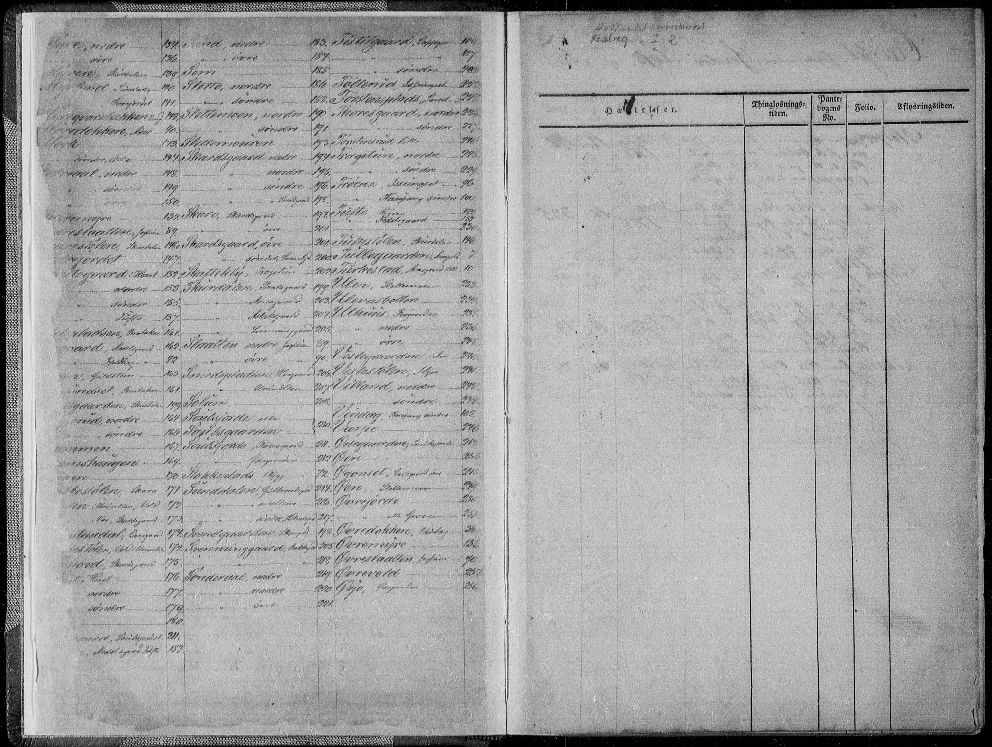Hallingdal sorenskriveri, SAKO/A-121/G/Gb/Gba/L0002: Panteregister nr. I 2, 1736-1811