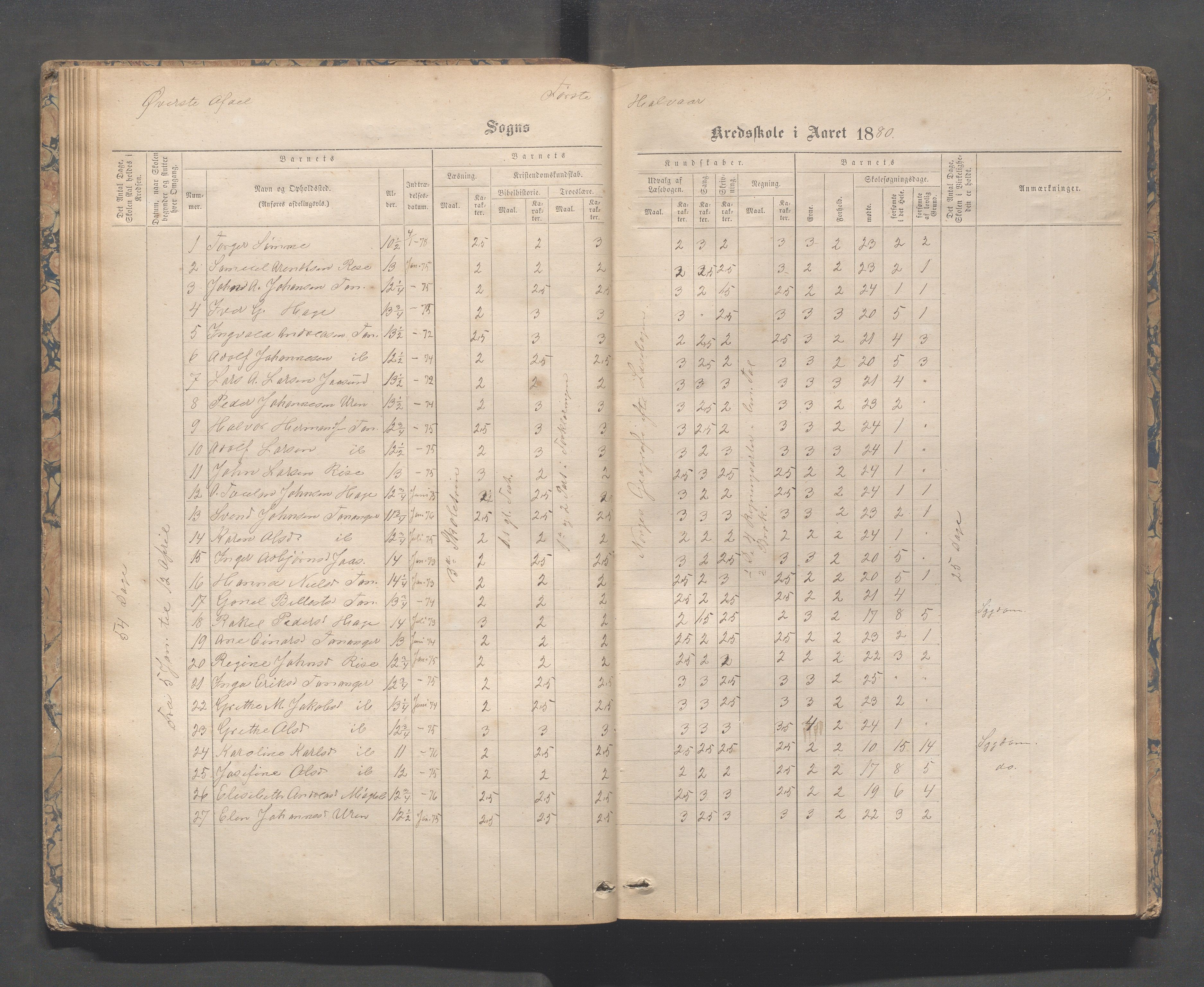 Håland kommune - Tananger skole, IKAR/K-102443/F/L0003: Skoleprotokoll , 1867-1884, s. 67b-68a