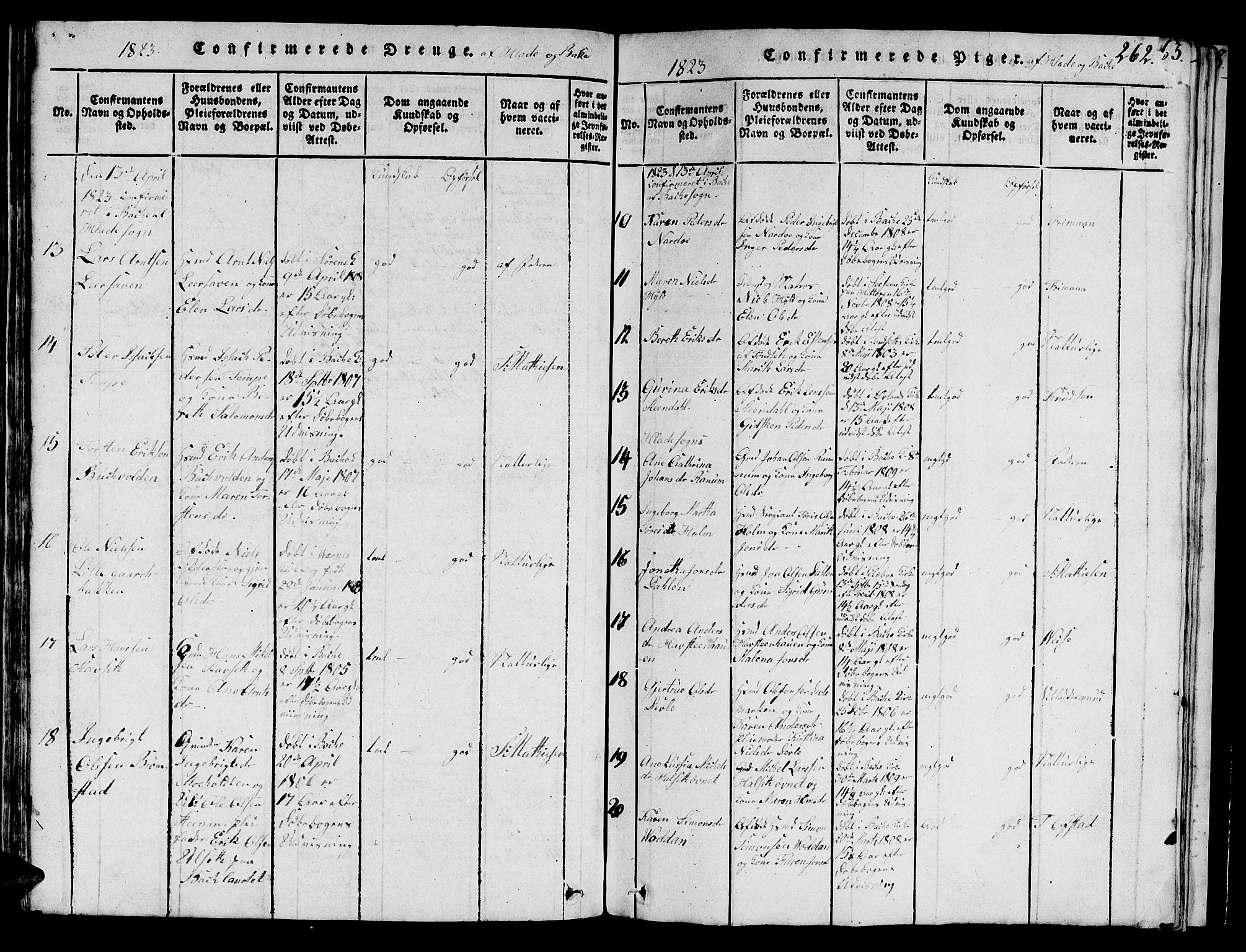 Ministerialprotokoller, klokkerbøker og fødselsregistre - Sør-Trøndelag, SAT/A-1456/606/L0307: Klokkerbok nr. 606C03, 1817-1824, s. 262