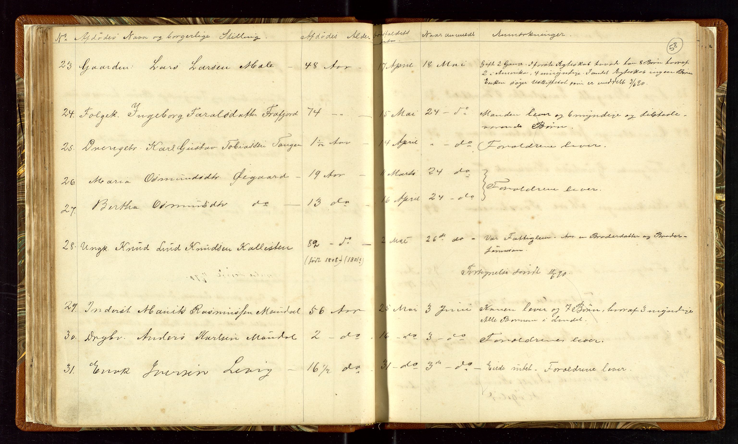 Høle og Forsand lensmannskontor, AV/SAST-A-100127/Gga/L0001: "Fortegnelse over Afdøde i Høle Thinglag fra 1ste Juli 1875 til ", 1875-1902, s. 58