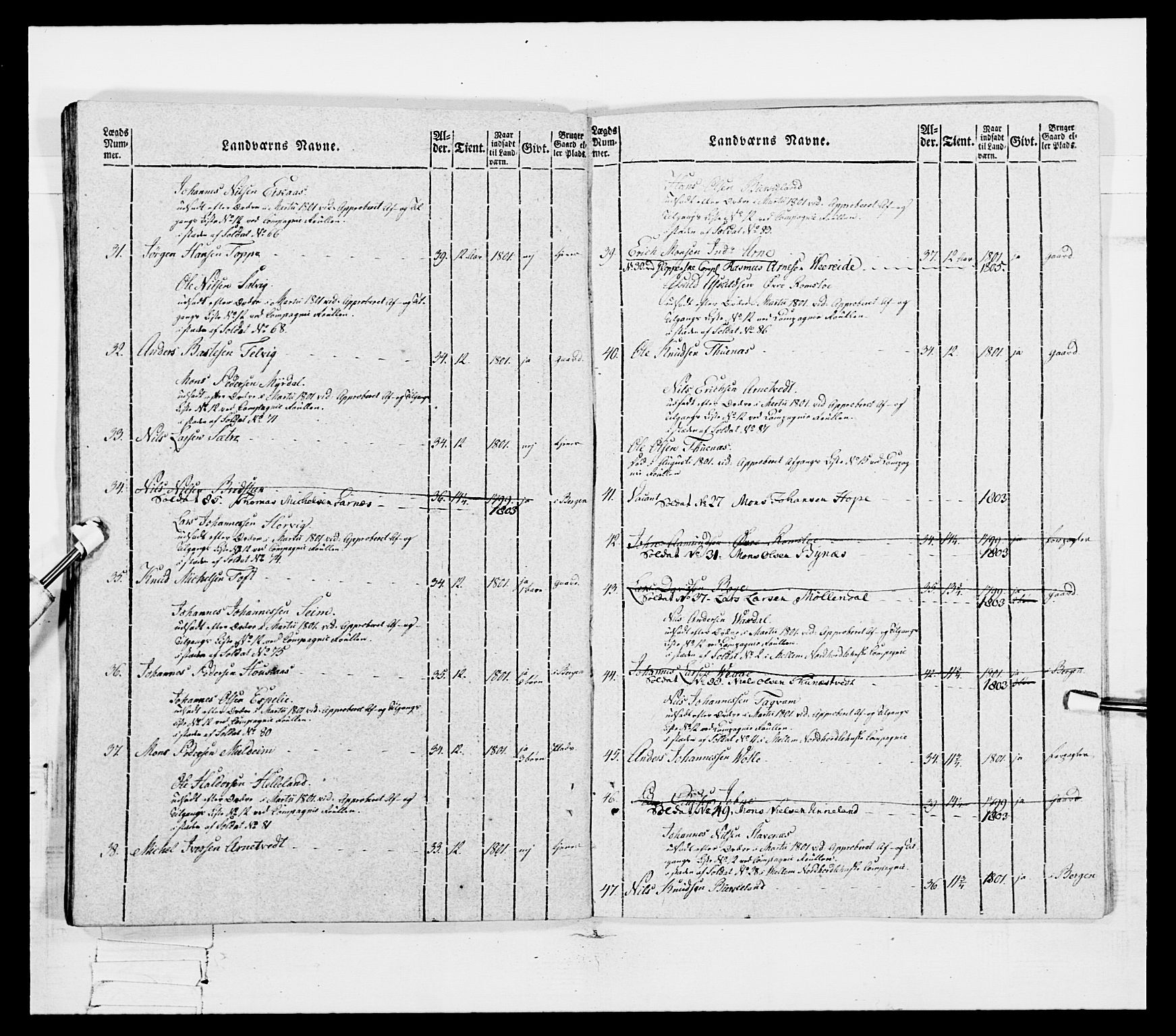 Generalitets- og kommissariatskollegiet, Det kongelige norske kommissariatskollegium, AV/RA-EA-5420/E/Eh/L0096: Bergenhusiske nasjonale infanteriregiment, 1791-1803, s. 376