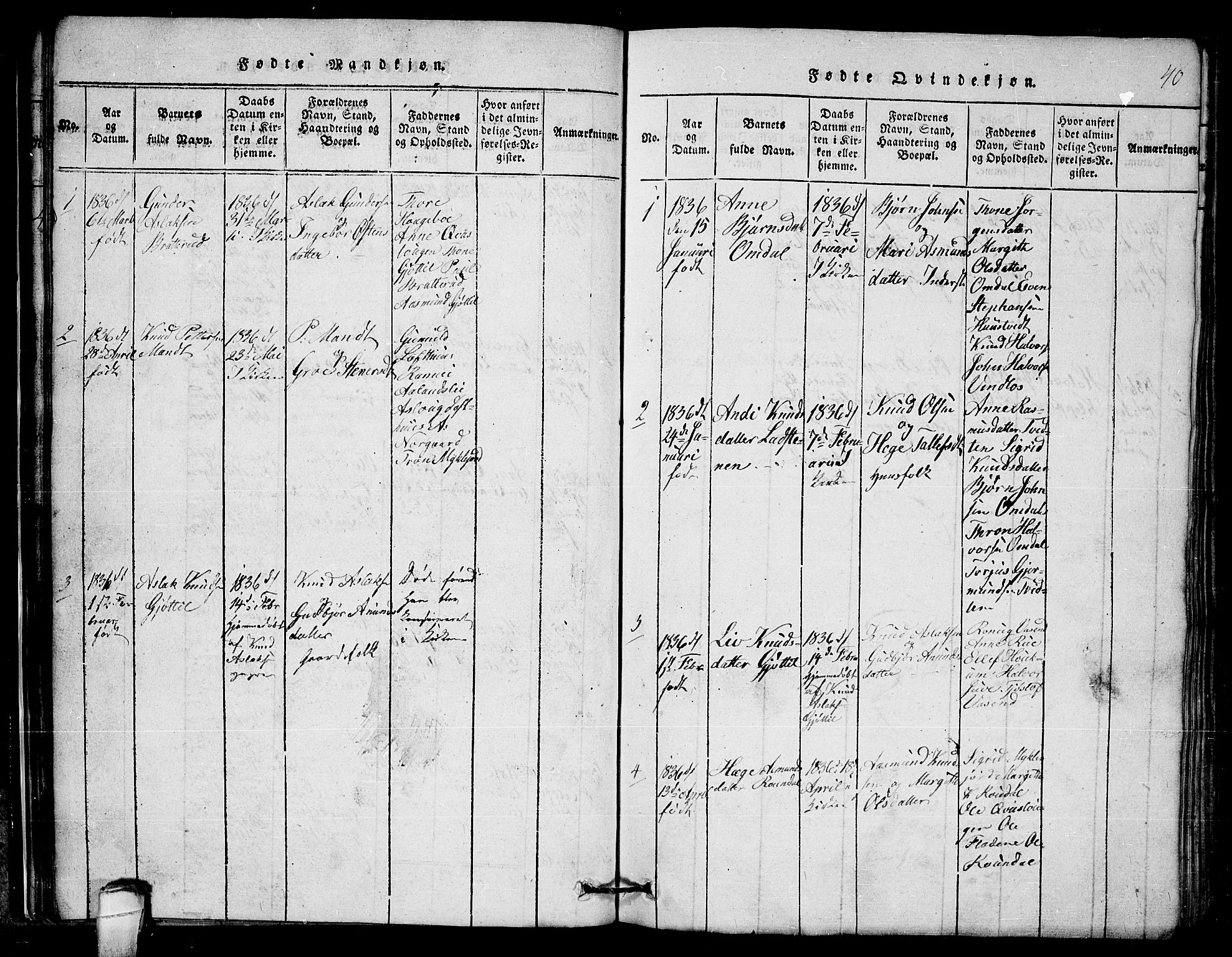 Lårdal kirkebøker, AV/SAKO-A-284/G/Gb/L0001: Klokkerbok nr. II 1, 1815-1865, s. 40