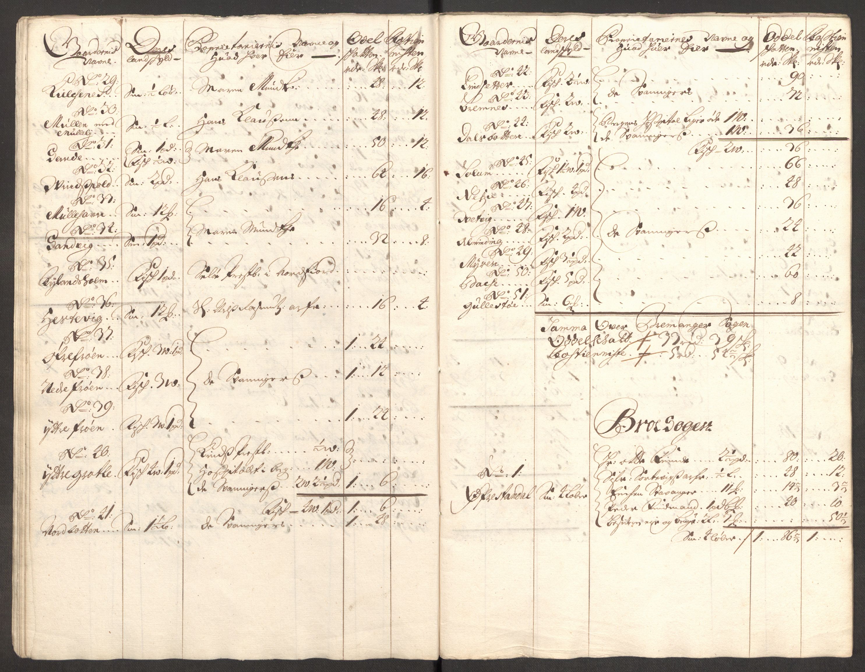 Rentekammeret inntil 1814, Reviderte regnskaper, Fogderegnskap, AV/RA-EA-4092/R53/L3423: Fogderegnskap Sunn- og Nordfjord, 1697-1698, s. 27