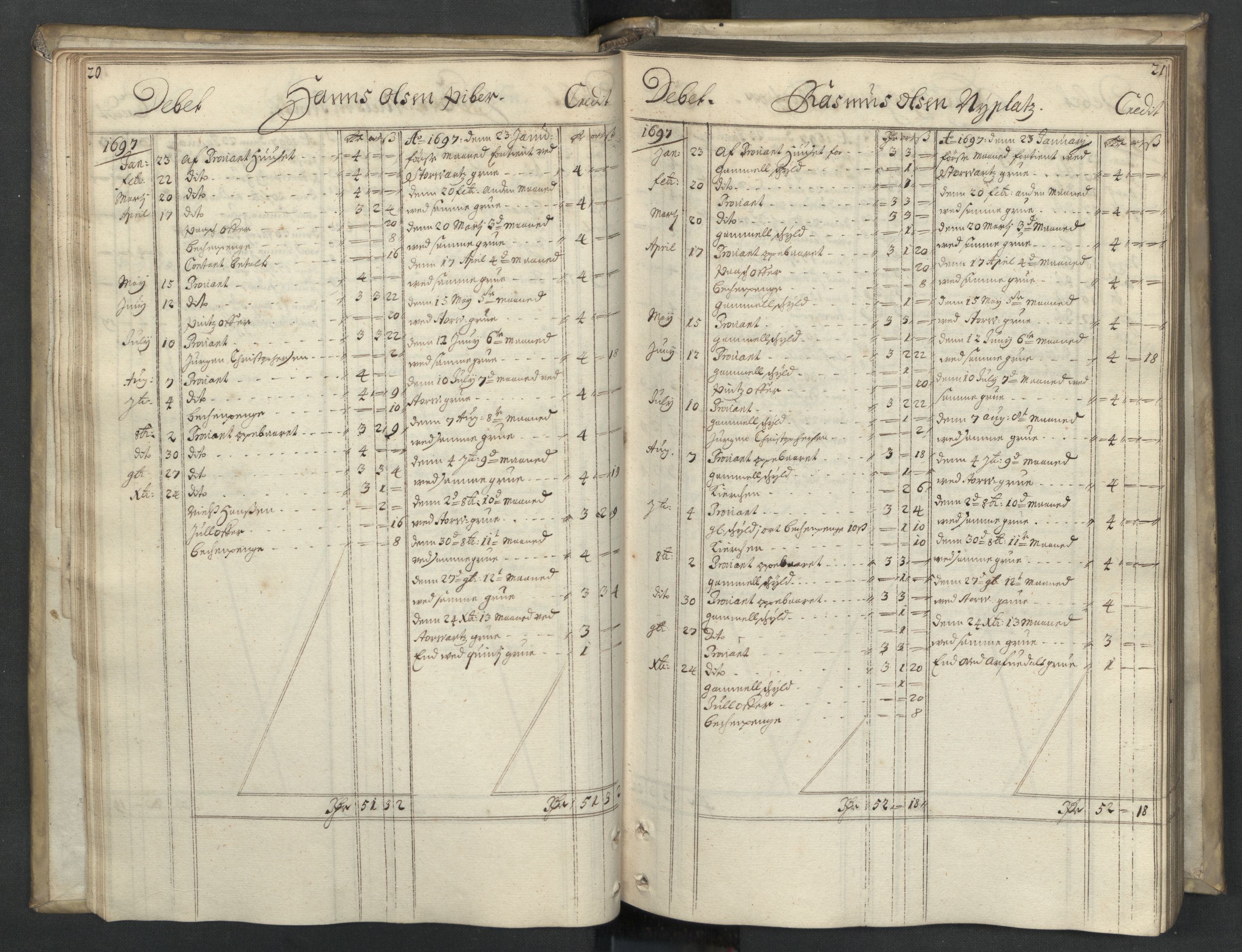 Røros kobberverk, AV/SAT-PA-0211/1/08/L0330: 8.3.8 Månedsfolkenes avlønning, 1697, s. 20-21