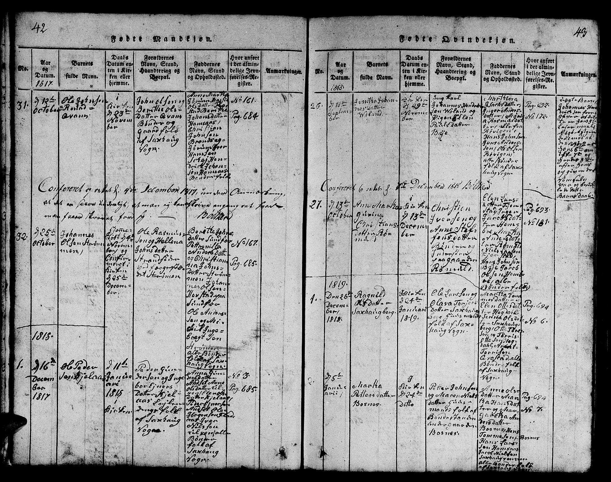 Ministerialprotokoller, klokkerbøker og fødselsregistre - Nord-Trøndelag, AV/SAT-A-1458/730/L0298: Klokkerbok nr. 730C01, 1816-1849, s. 42-43