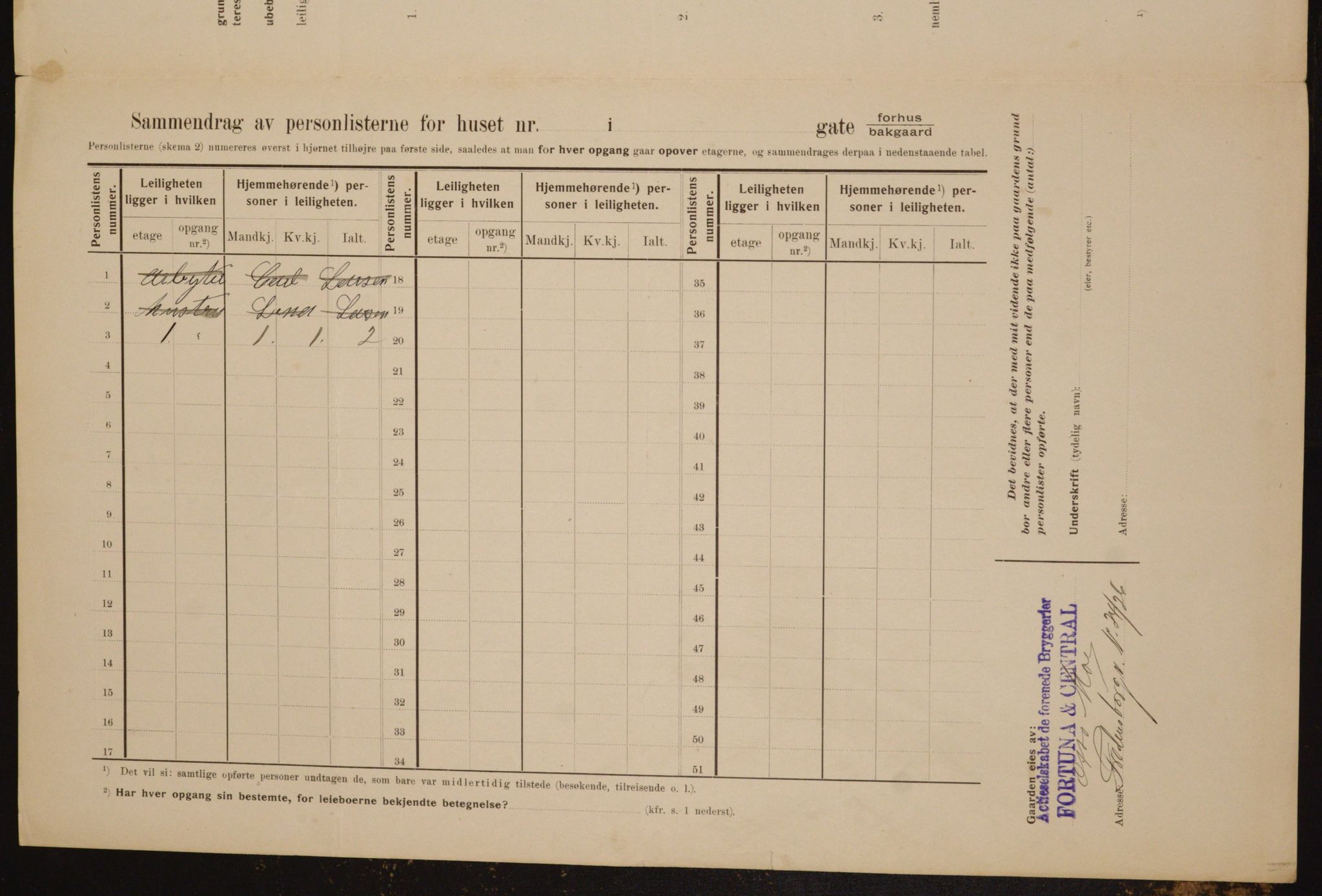 OBA, Kommunal folketelling 1.2.1910 for Kristiania, 1910, s. 94832