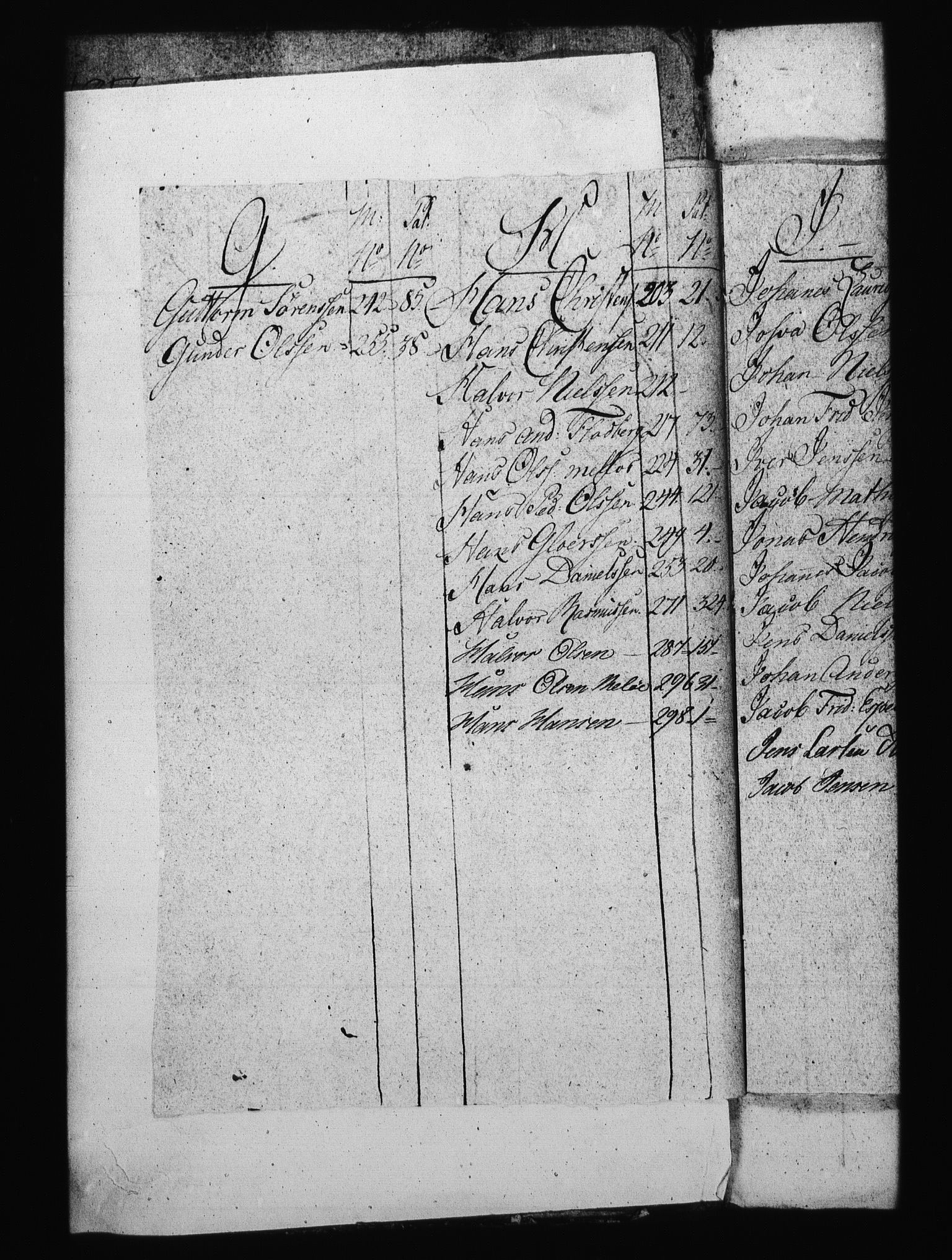 Sjøetaten, AV/RA-EA-3110/F/L0188: Fredrikshalds distrikt, bind 3, 1800