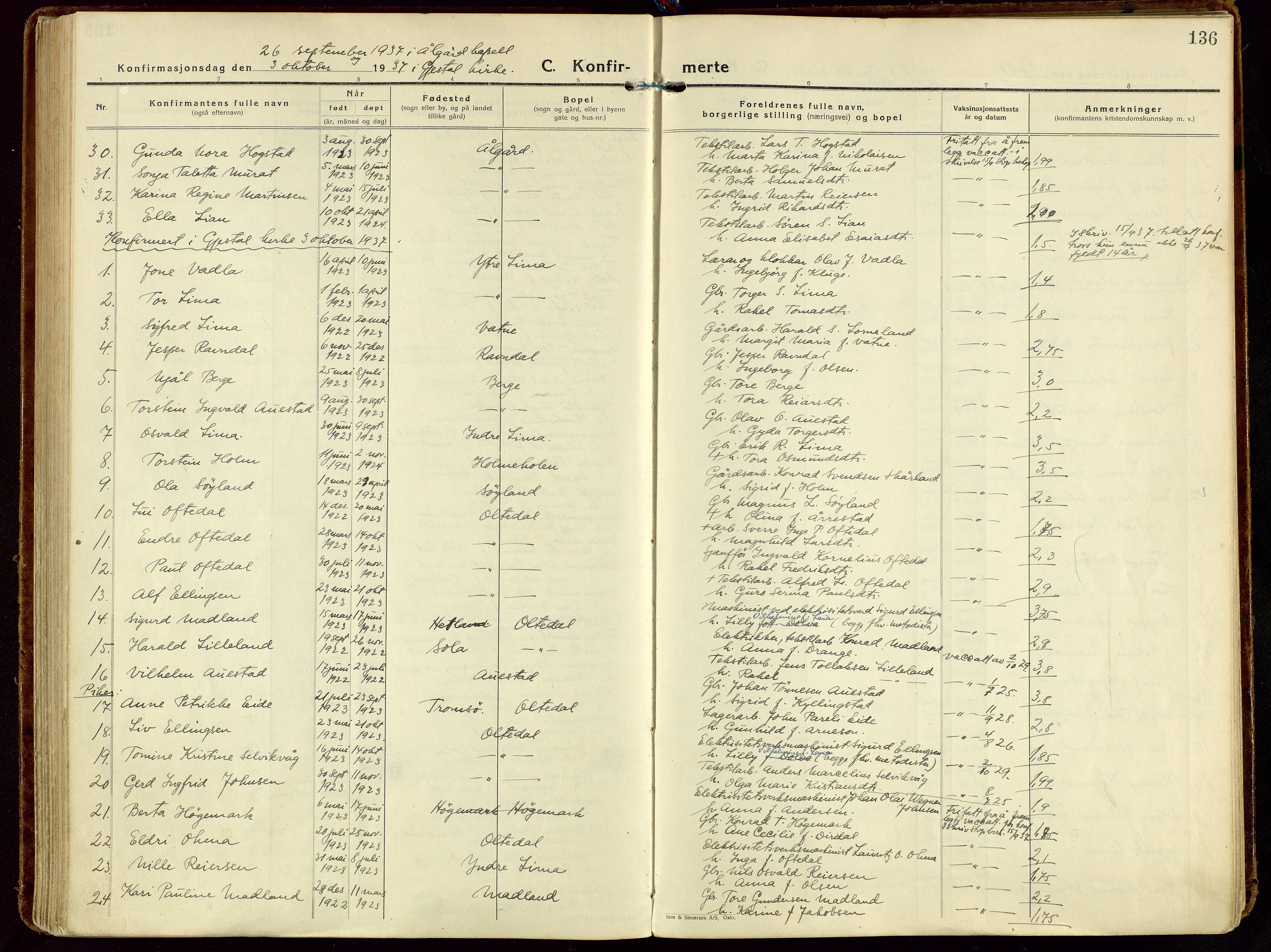 Gjesdal sokneprestkontor, AV/SAST-A-101796/003/O/L0001: Ministerialbok nr. A 1, 1925-1949, s. 136