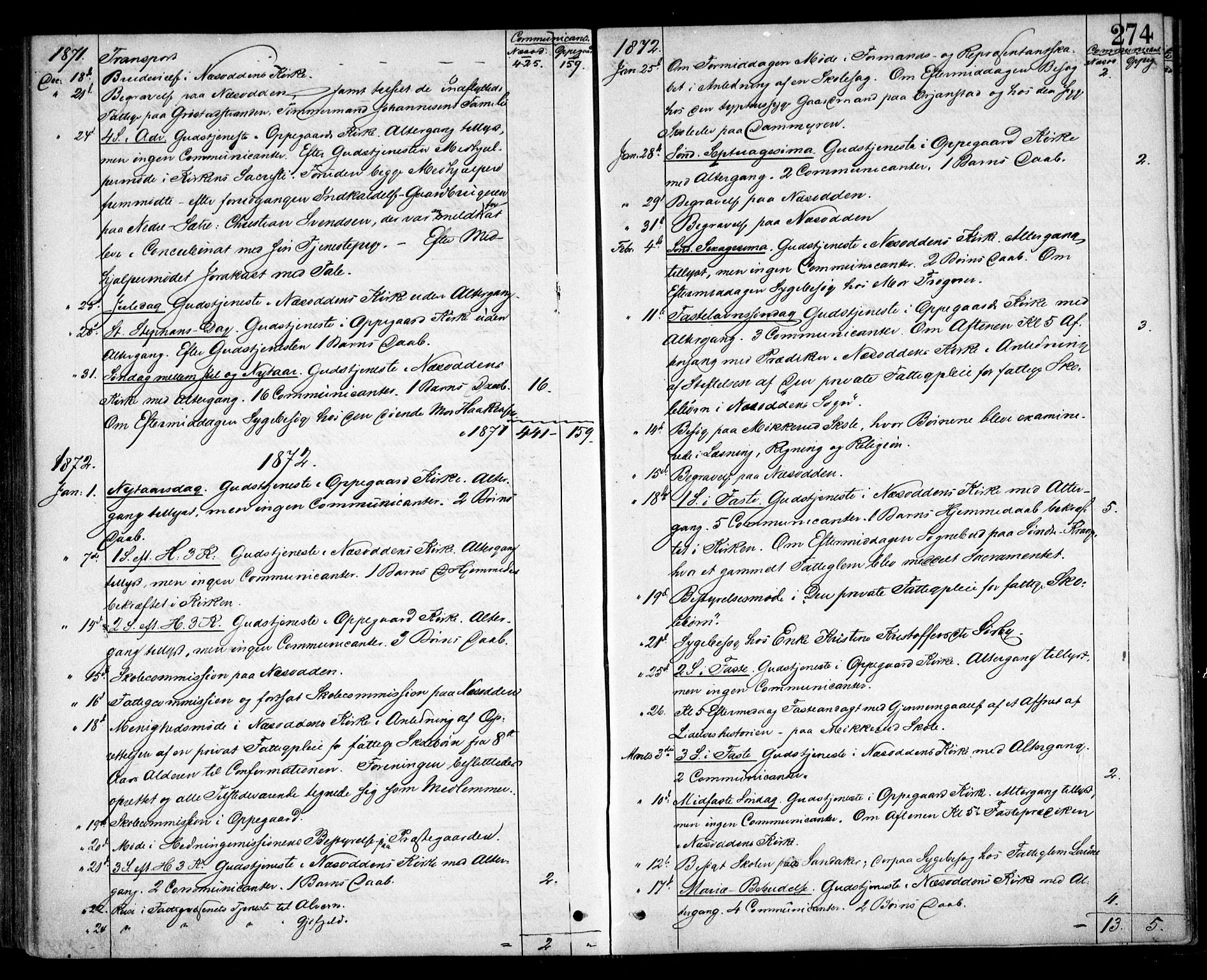 Nesodden prestekontor Kirkebøker, AV/SAO-A-10013/F/Fa/L0008: Ministerialbok nr. I 8, 1869-1879, s. 274