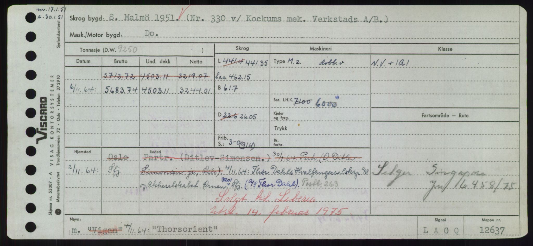 Sjøfartsdirektoratet med forløpere, Skipsmålingen, RA/S-1627/H/Hd/L0038: Fartøy, T-Th, s. 793