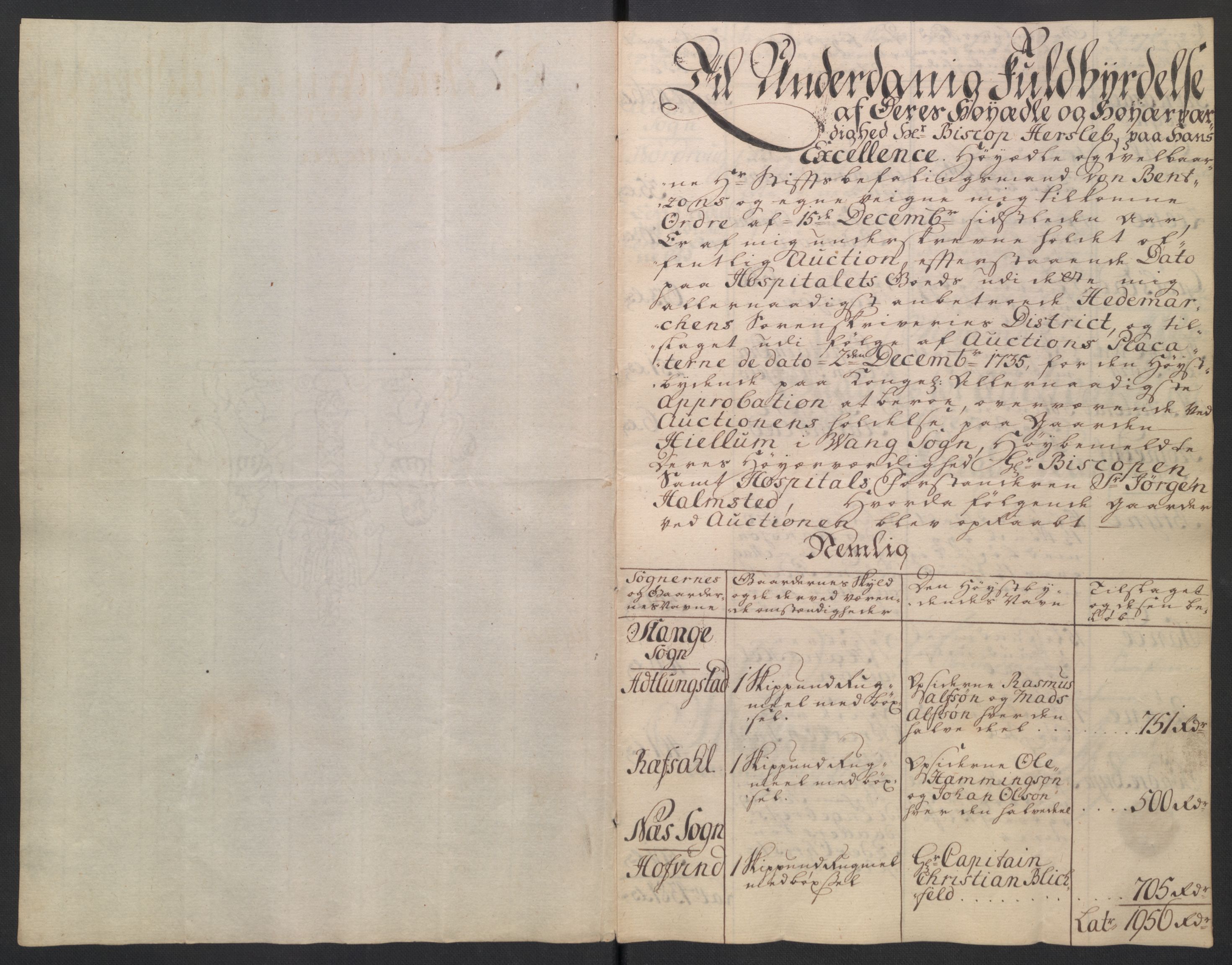 Oslo stiftsdireksjon, AV/SAO-A-11085/K/Kb/L0003/0001: Oslo Hospital / Auksjoner over Hospitalets eiendommer: Auksjonsforretninger med dokumenter, 1736, s. 52