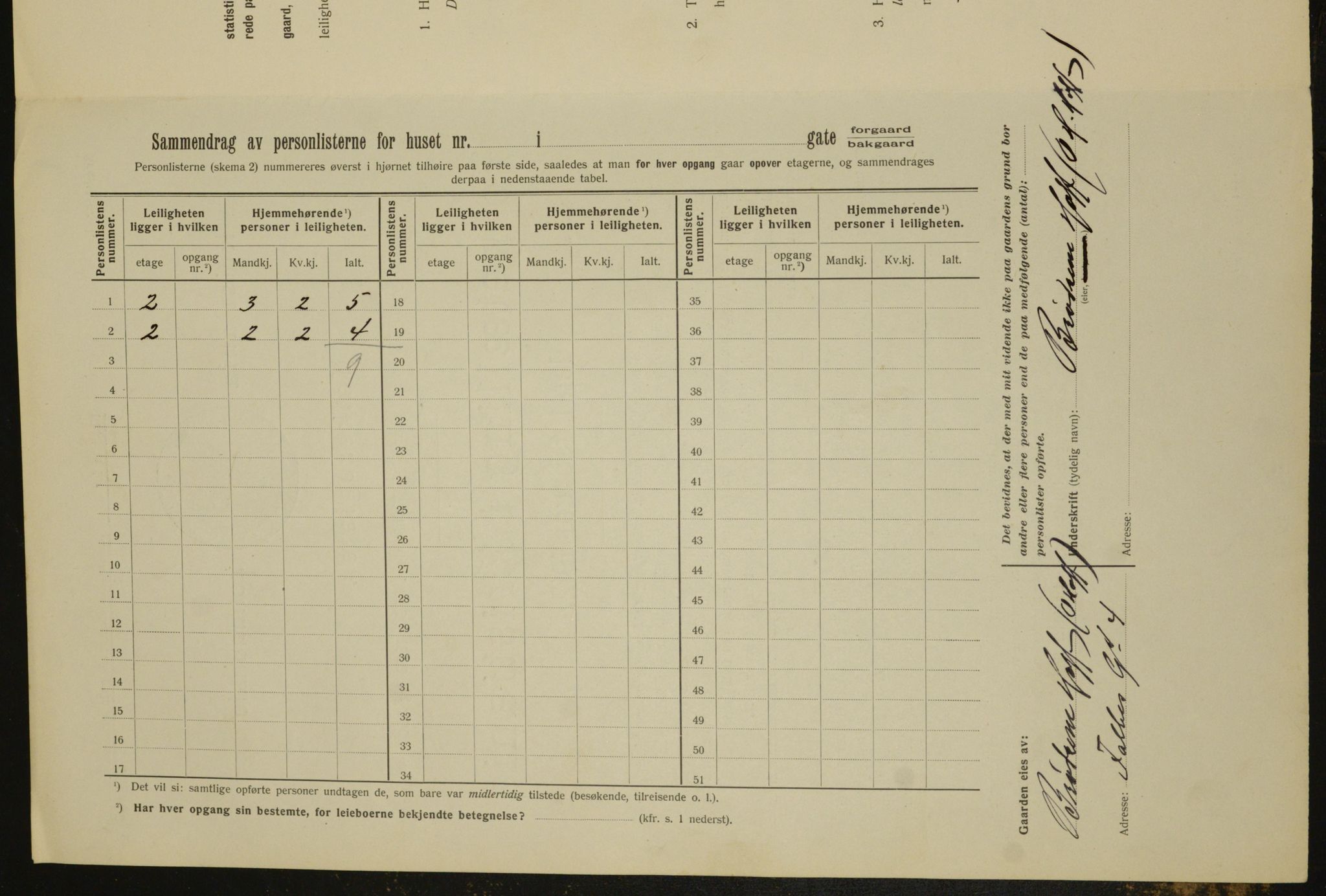 OBA, Kommunal folketelling 1.2.1912 for Kristiania, 1912, s. 23134