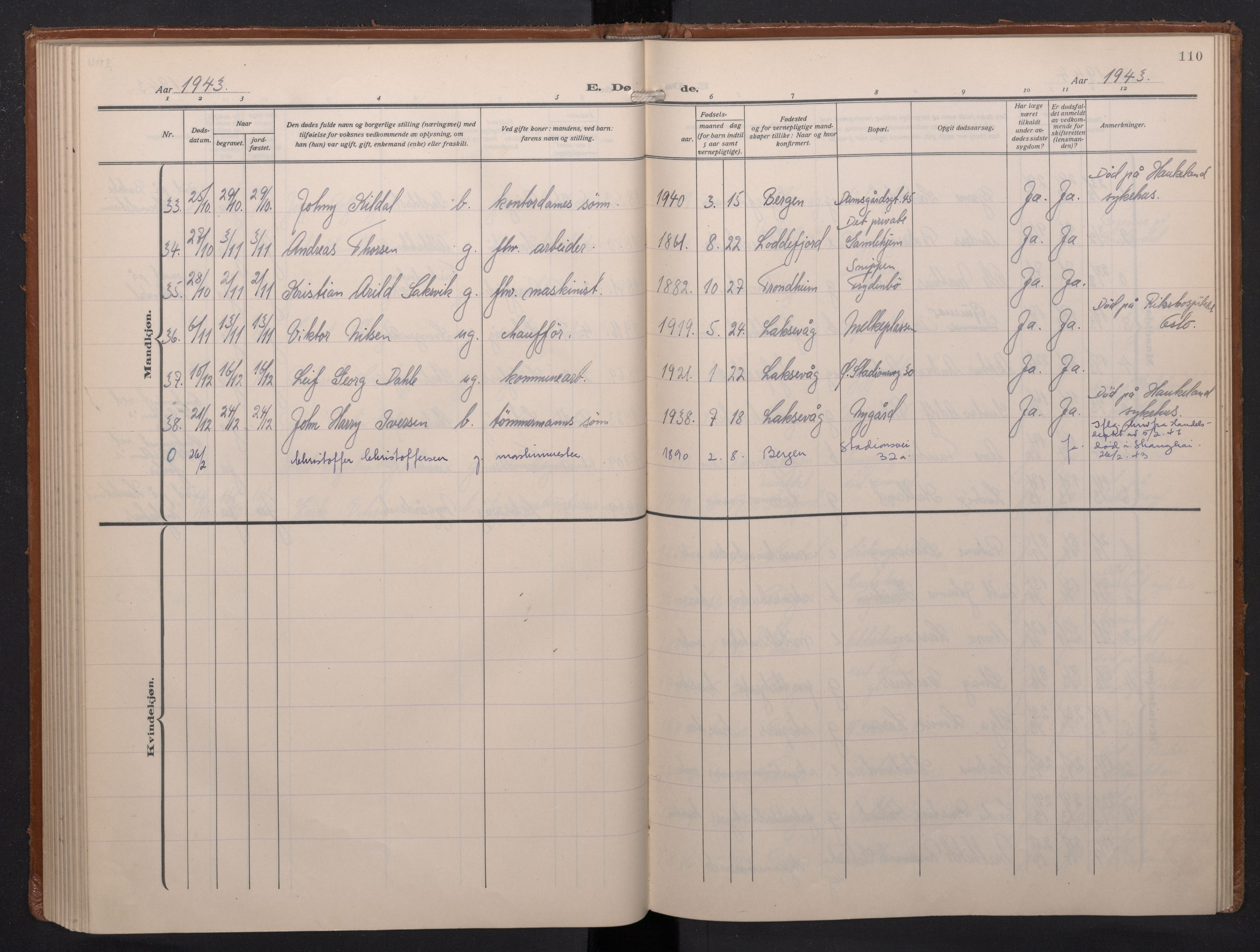 Laksevåg Sokneprestembete, AV/SAB-A-76501/H/Ha/Haa/Haae/L0001: Ministerialbok nr. E 1, 1924-1950, s. 110