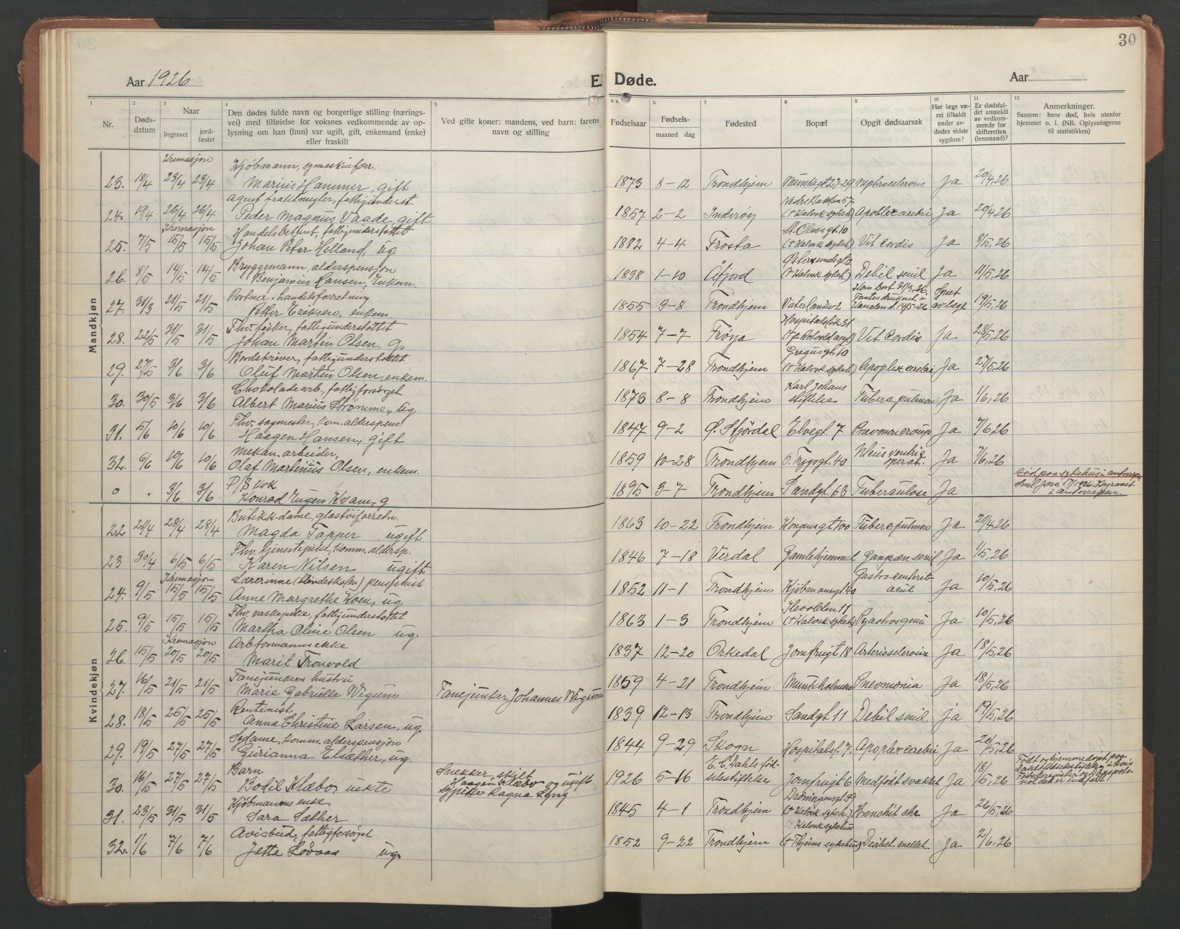 Ministerialprotokoller, klokkerbøker og fødselsregistre - Sør-Trøndelag, SAT/A-1456/602/L0150: Klokkerbok nr. 602C18, 1922-1949, s. 30