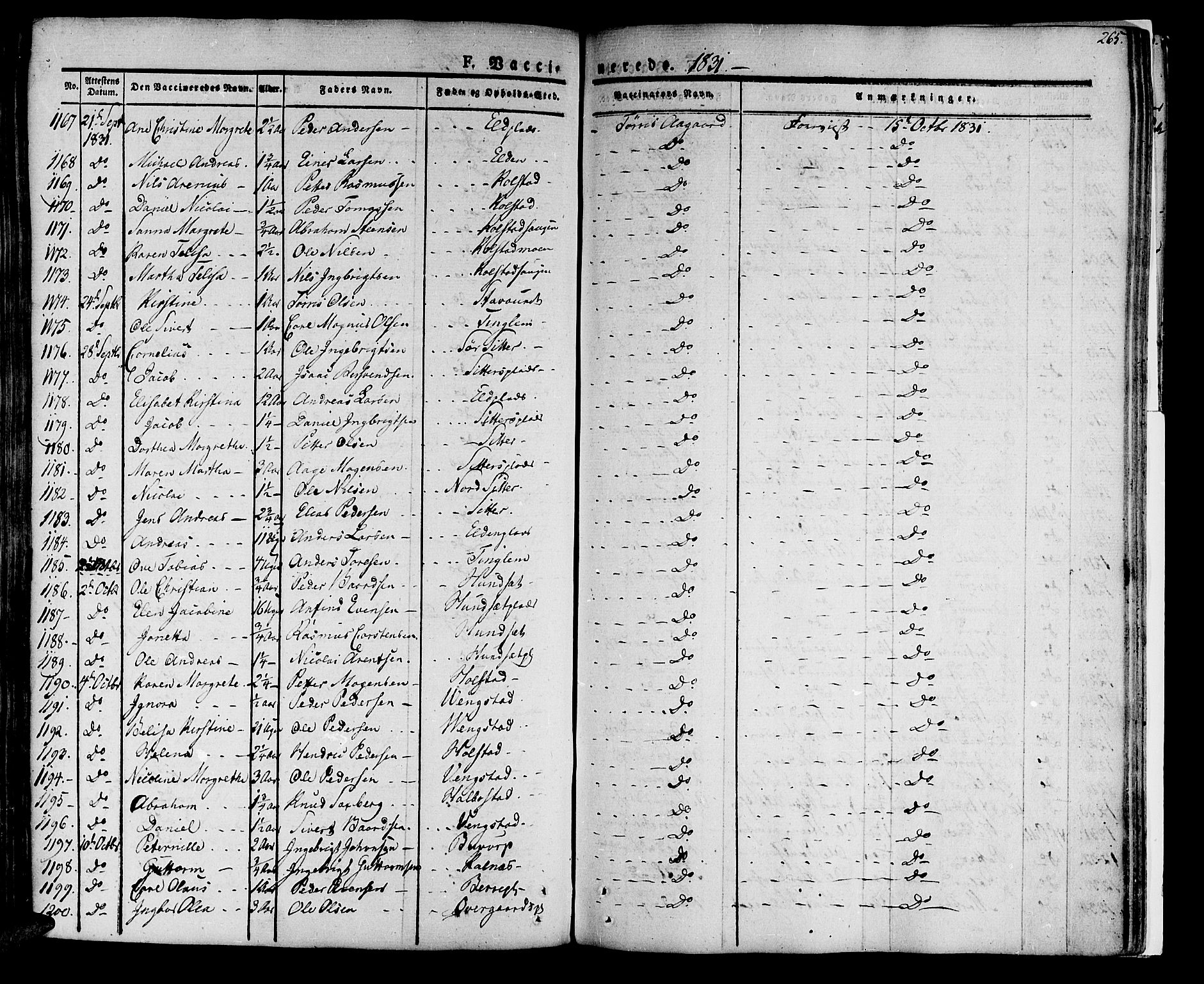 Ministerialprotokoller, klokkerbøker og fødselsregistre - Nord-Trøndelag, AV/SAT-A-1458/741/L0390: Ministerialbok nr. 741A04, 1822-1836, s. 265