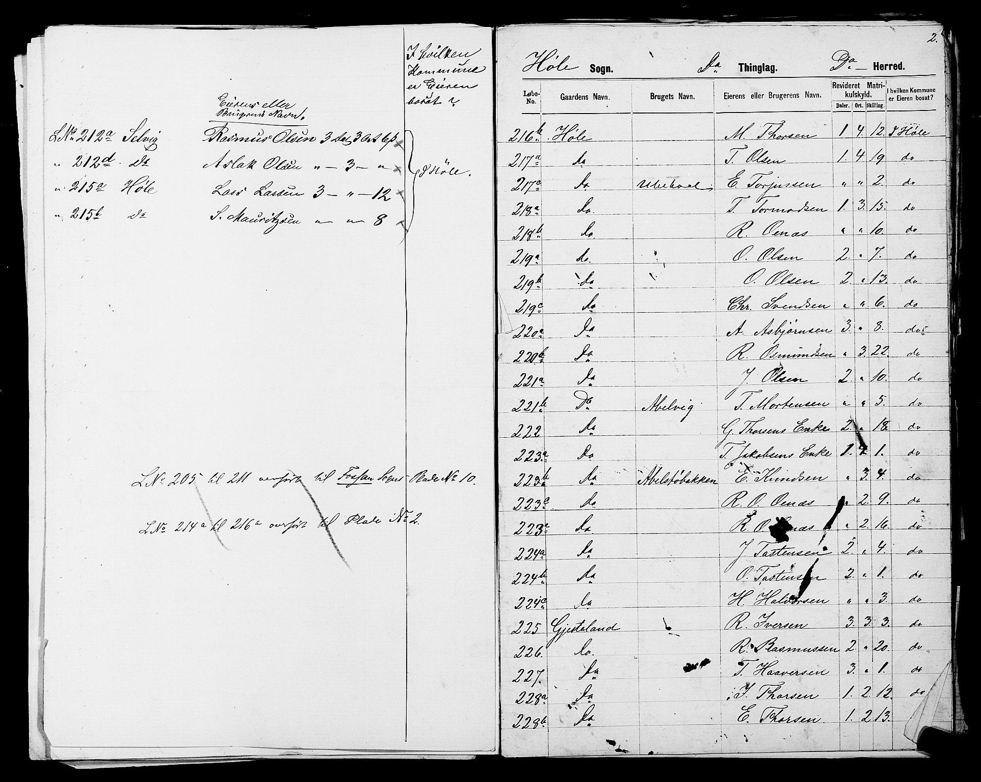SAST, Folketelling 1875 for 1128P Høgsfjord prestegjeld, 1875, s. 58