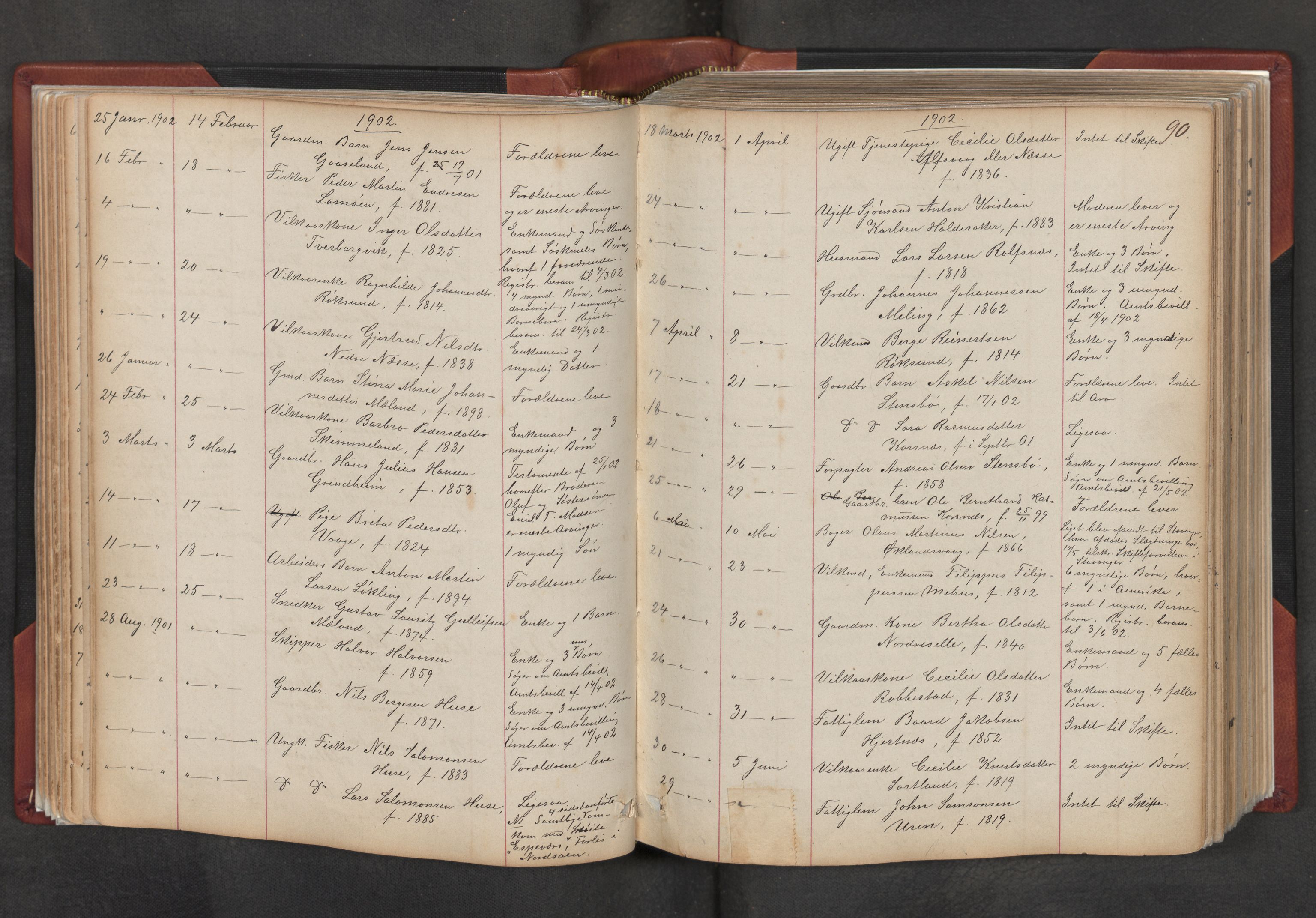 Lensmannen i Finnås, AV/SAB-A-31901/0006/L0001: Dødsfallprotokoll, 1863-1945, s. 90