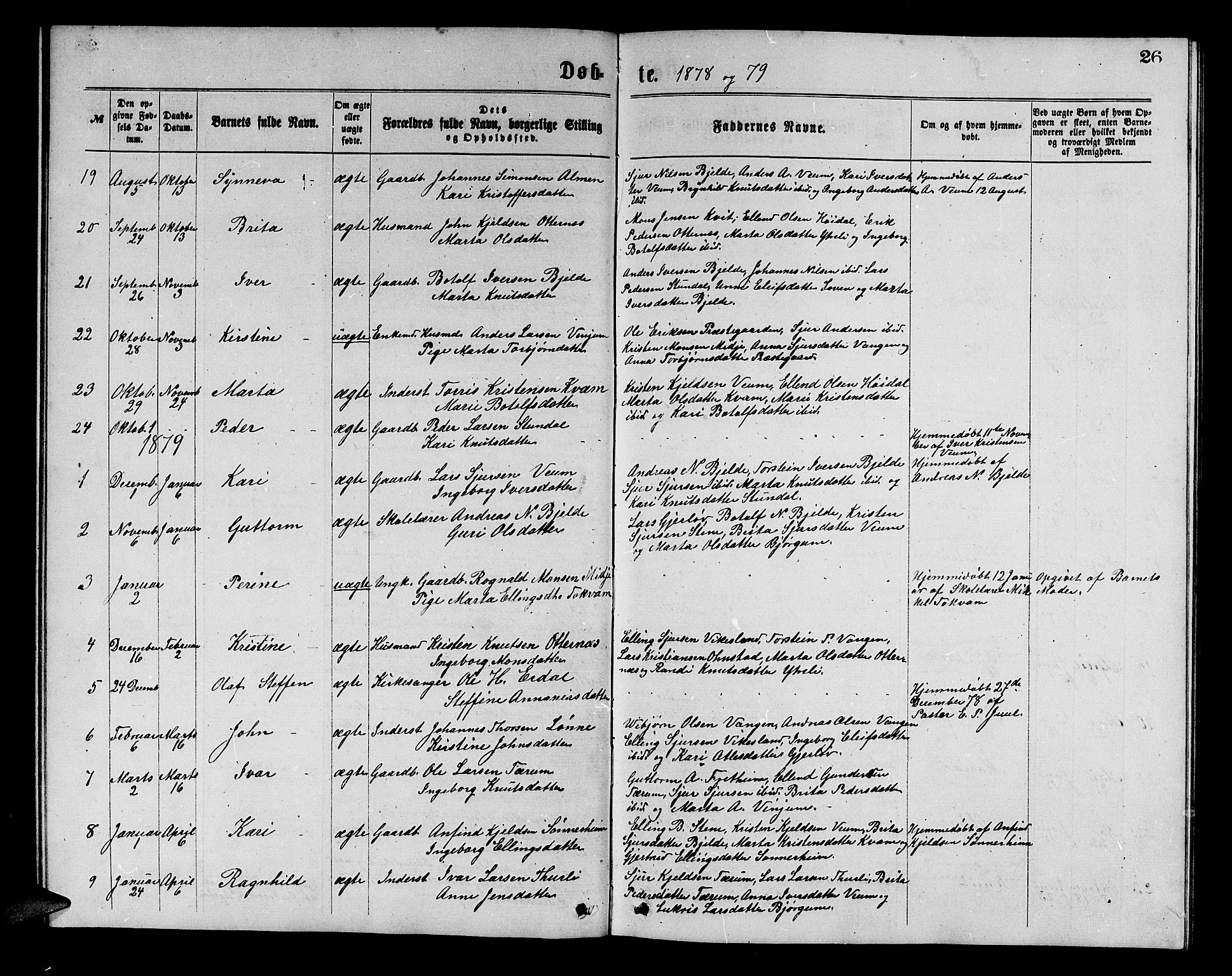 Aurland sokneprestembete, AV/SAB-A-99937/H/Hb/Hba/L0001: Klokkerbok nr. A 1, 1868-1881, s. 26