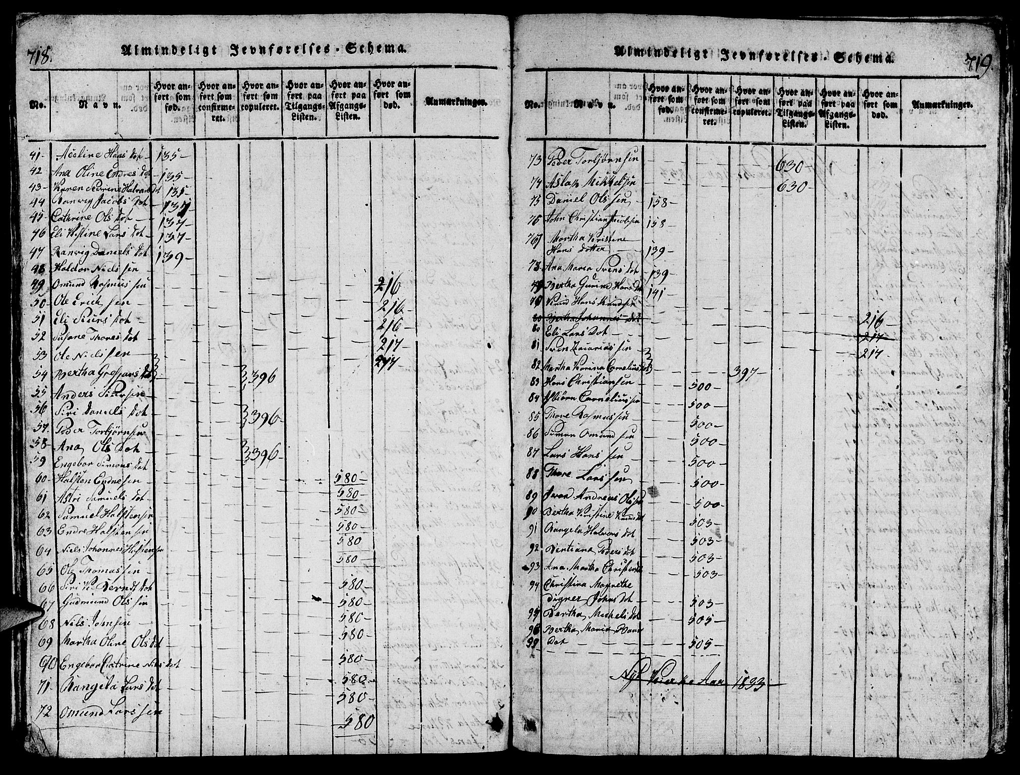 Torvastad sokneprestkontor, AV/SAST-A -101857/H/Ha/Hab/L0001: Klokkerbok nr. B 1 /1, 1817-1835, s. 718-719