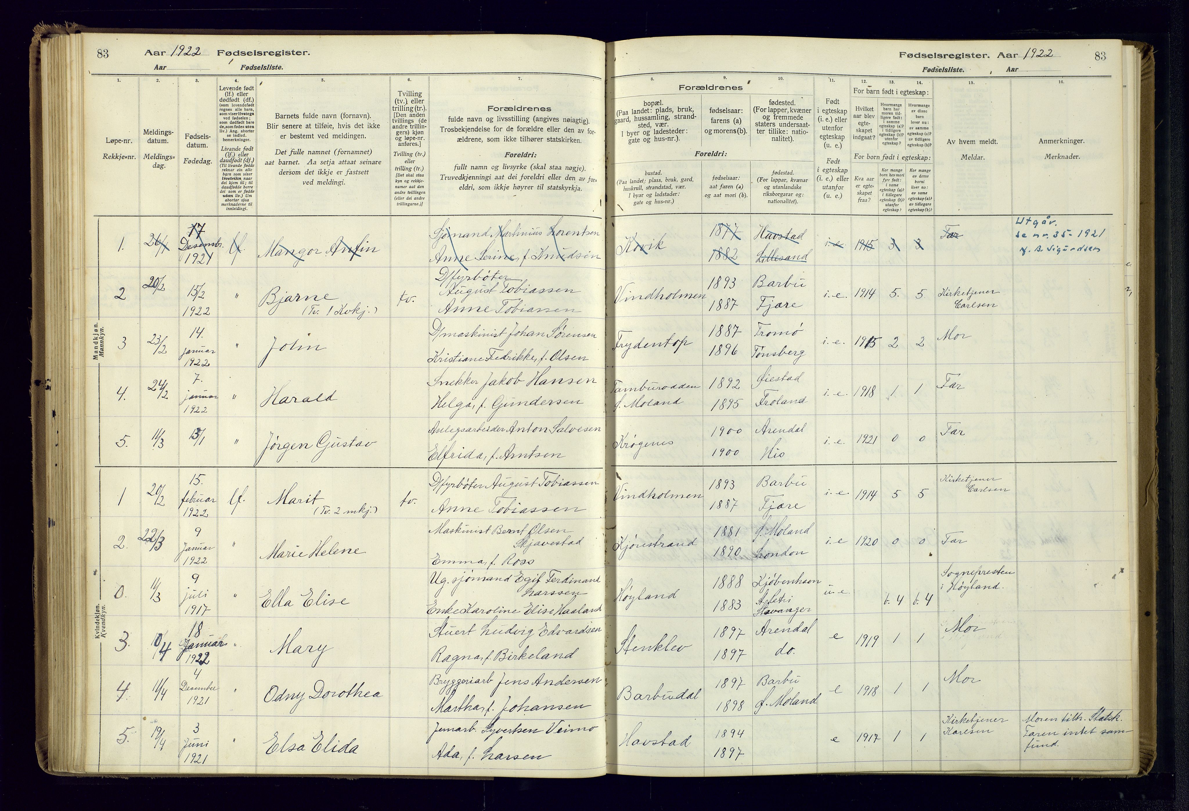 Barbu sokneprestkontor, AV/SAK-1111-0003/J/Ja/L0001: Fødselsregister nr. A-VIII-1, 1916-1937, s. 83