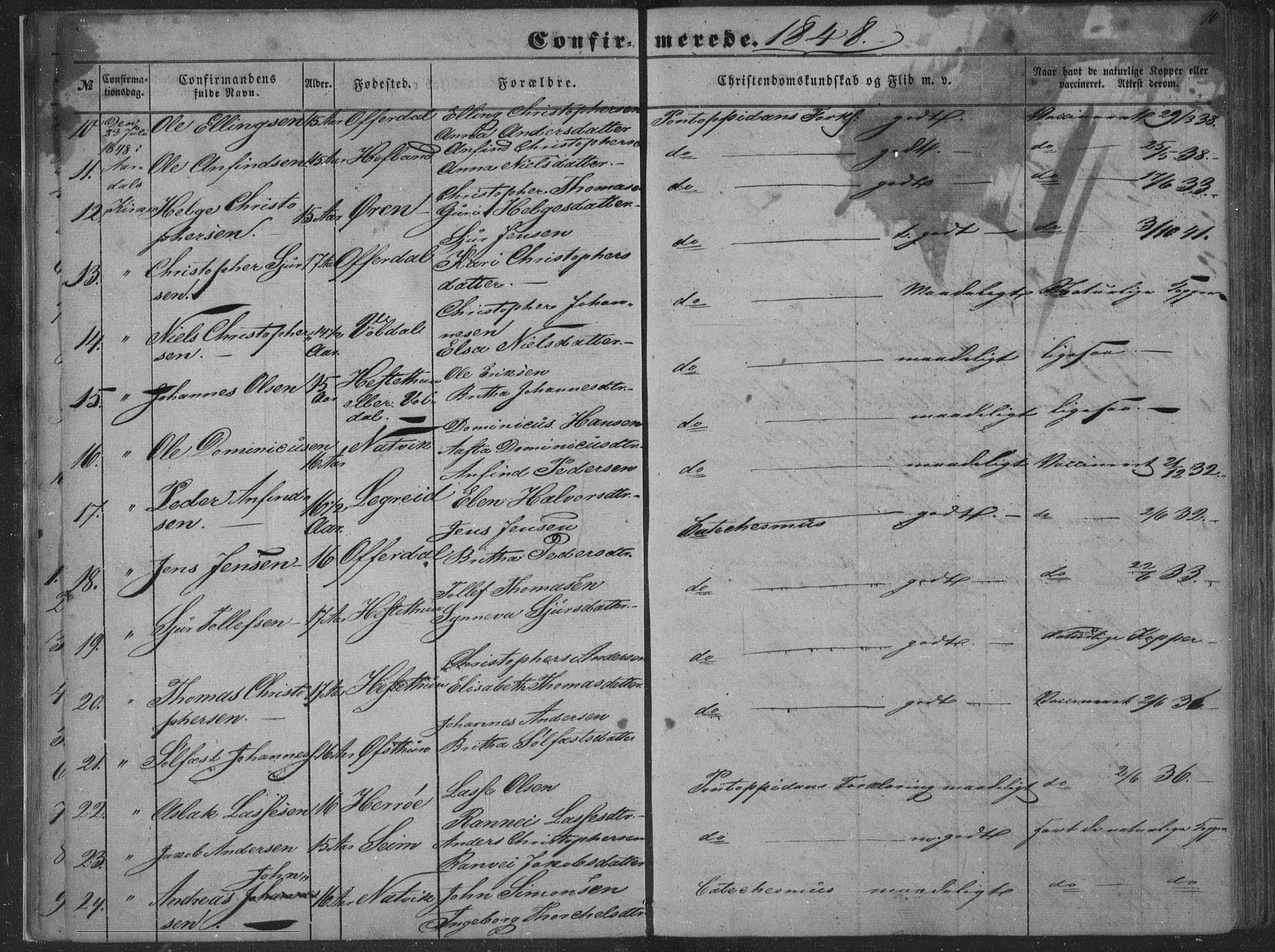 Lærdal sokneprestembete, AV/SAB-A-81201: Ministerialbok nr. A 13, 1847-1864, s. 10