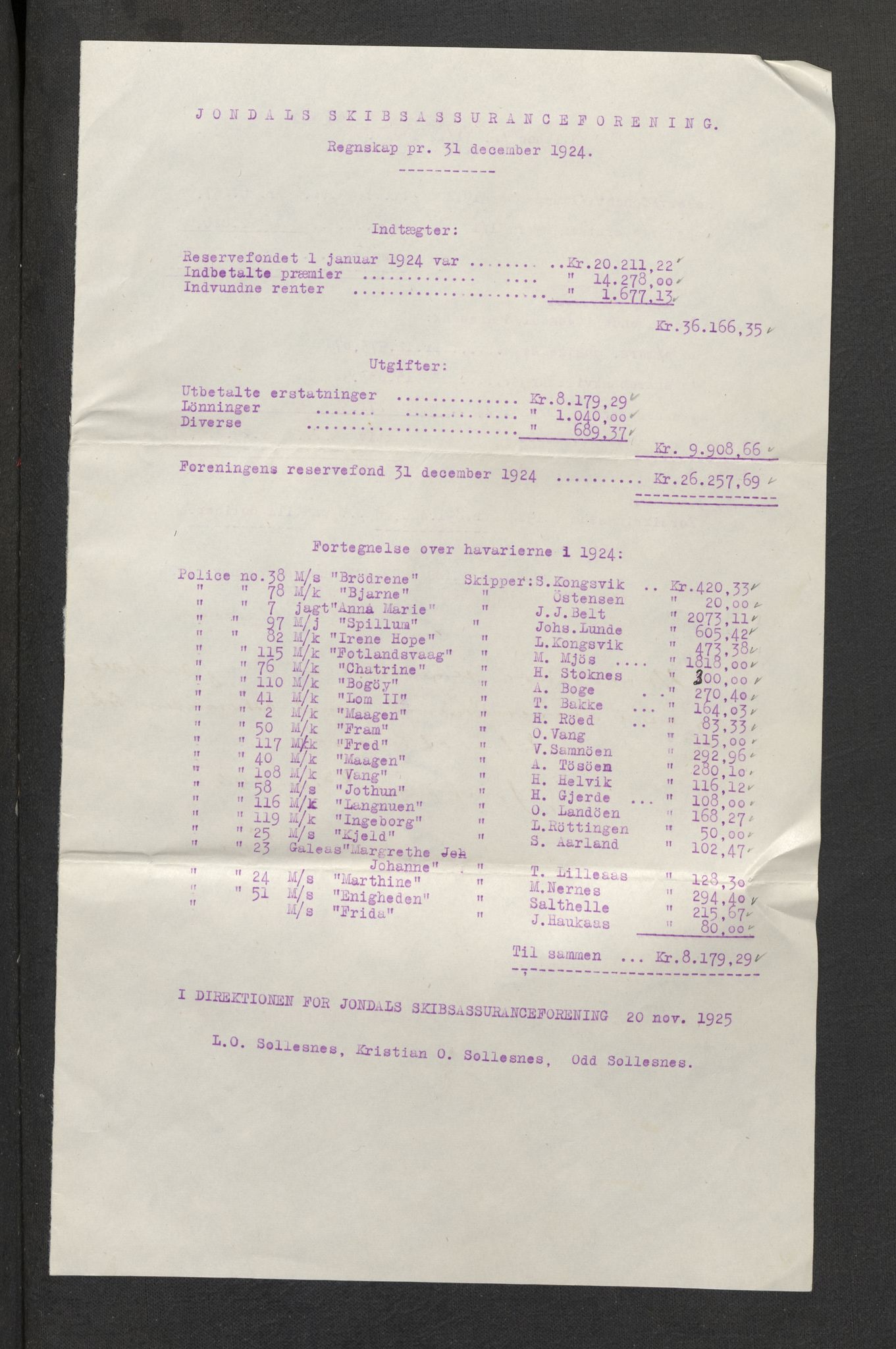Jondal Skipsassuranseforening, SAB/SAB/PA-0276/E/L0097: Korrespondanse , 1924