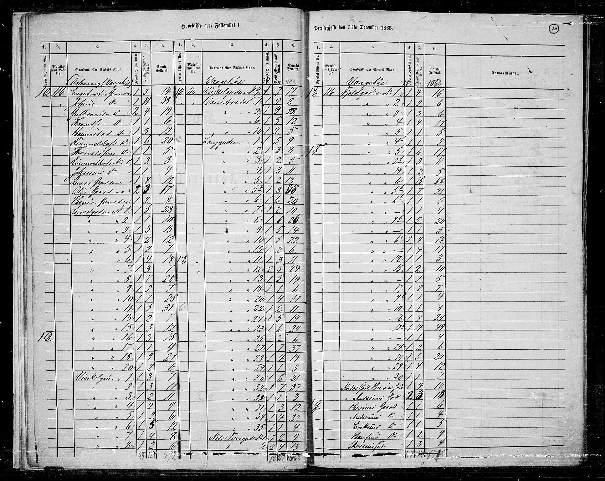 RA, Folketelling 1865 for 0218bP Østre Aker prestegjeld, 1865, s. 10