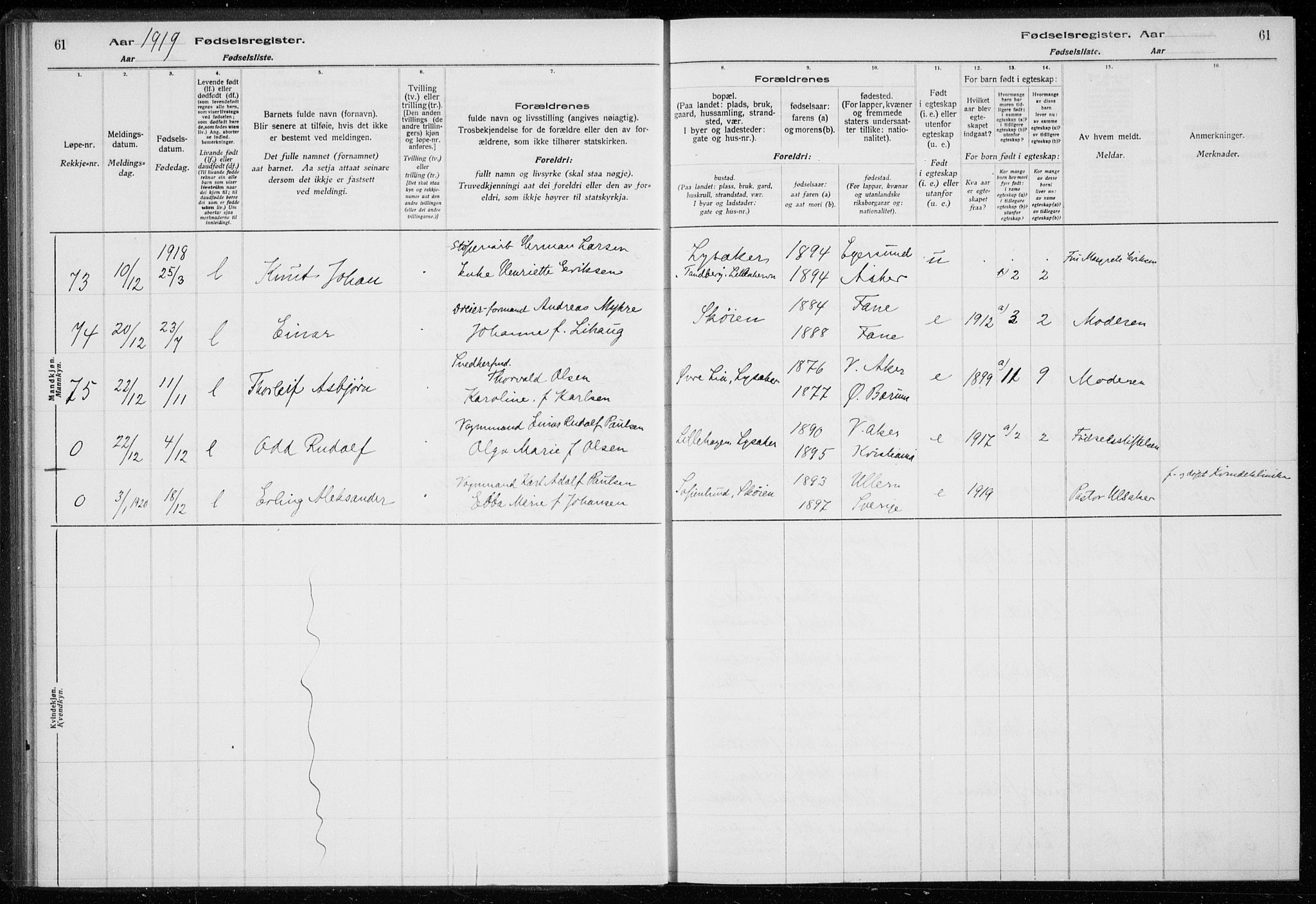 Ullern prestekontor Kirkebøker, AV/SAO-A-10740/J/L0001: Fødselsregister nr. 1, 1916-1928, s. 61